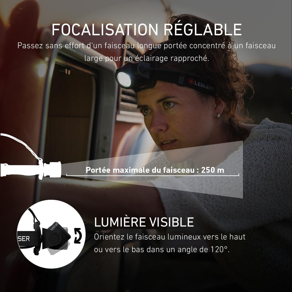 Ledlenser H15R Core Lampe frontale rechargeable, 2500lm, 250m, étanche IP68 | Mise au point réglable, jusqu'à 80 h d'autonomie, intensité variable, étanche, 380 g, pour le bricolage et l'outdoor | 2020