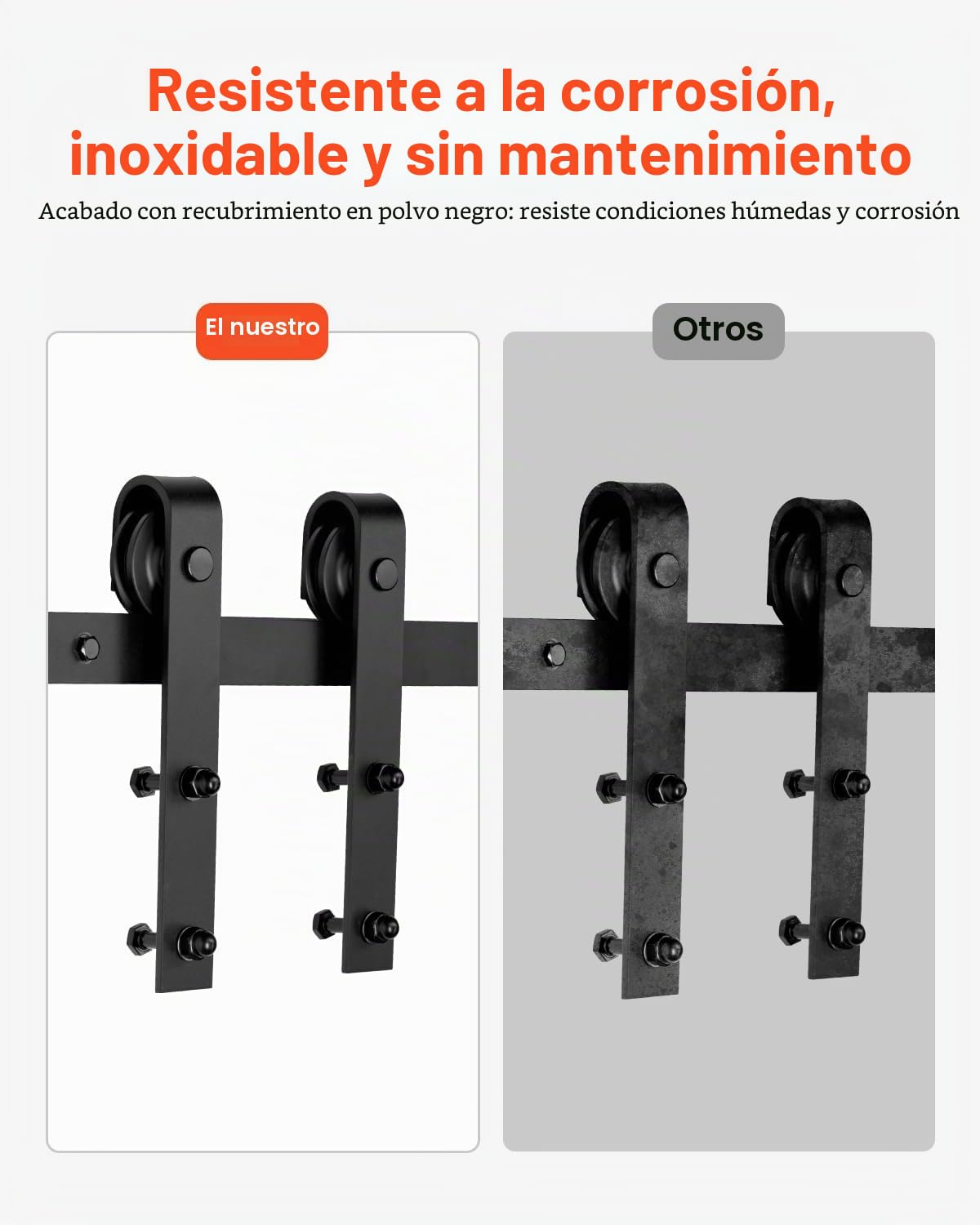 VEVOR Kit de Herrajes para Puerta Corrediza de Granero de Acero al Carbono Riel de 1,83 m para Una Sola Puerta Ancho Máximo de 91,44 cm Espesor de 34,92-44,45 mm Carga de 150 kg para Hogar, Negro