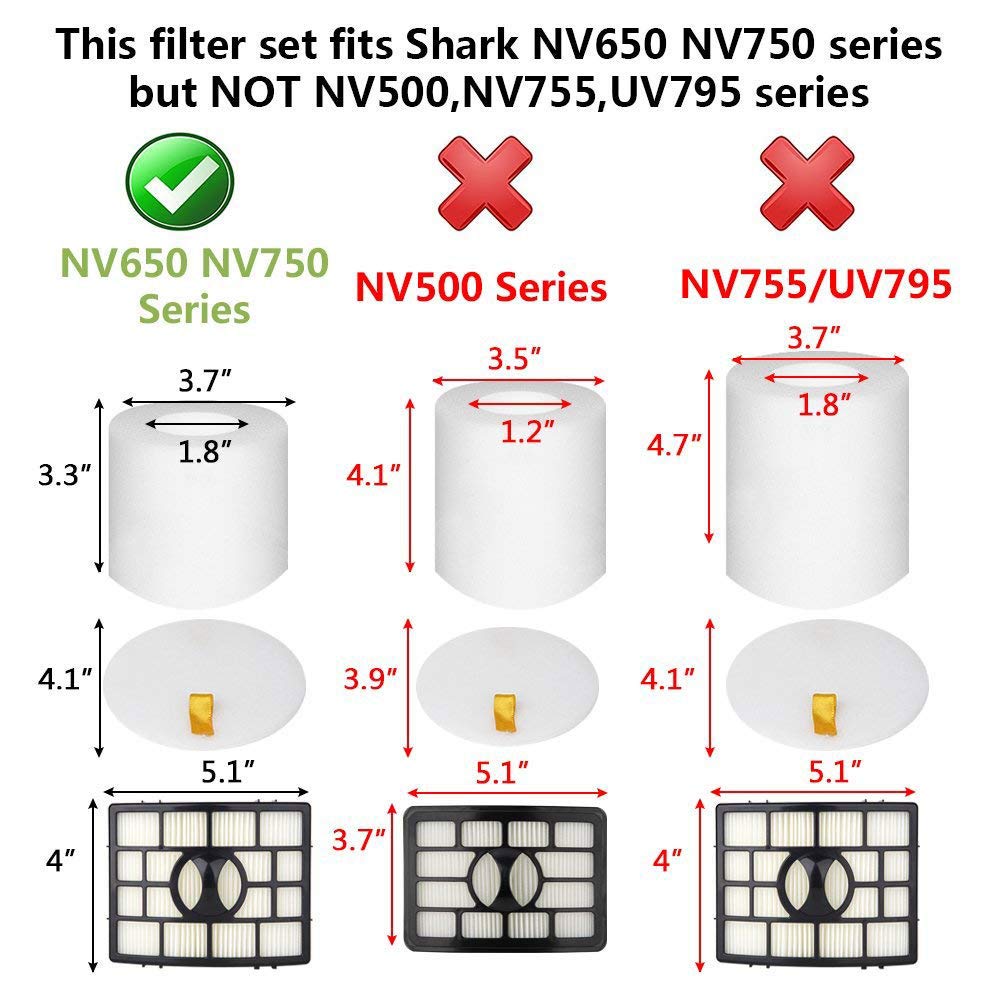 Vacuum Filters Replacement for Shark Rotator Powered Lift-Away AZ1002, NV650 NV651 NV652 NV750 NV751 NV752 NV753 AX950 AX951 AX952 ZU632, 2 Post Filters + 4 Foam & Felt Filters, Part # XHF650&XFF650