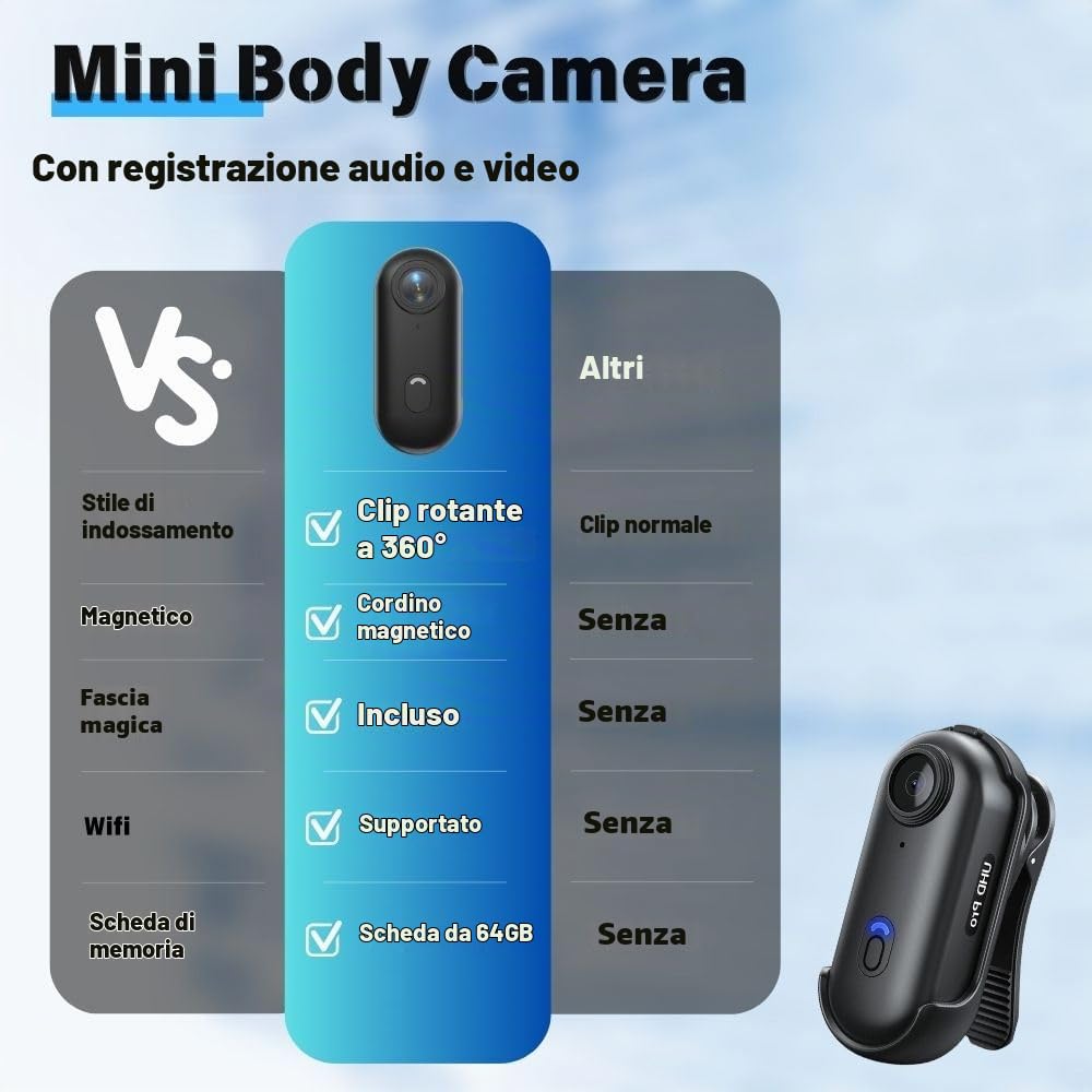 Action camera 1080P 128G (4K-P-128G SKU)