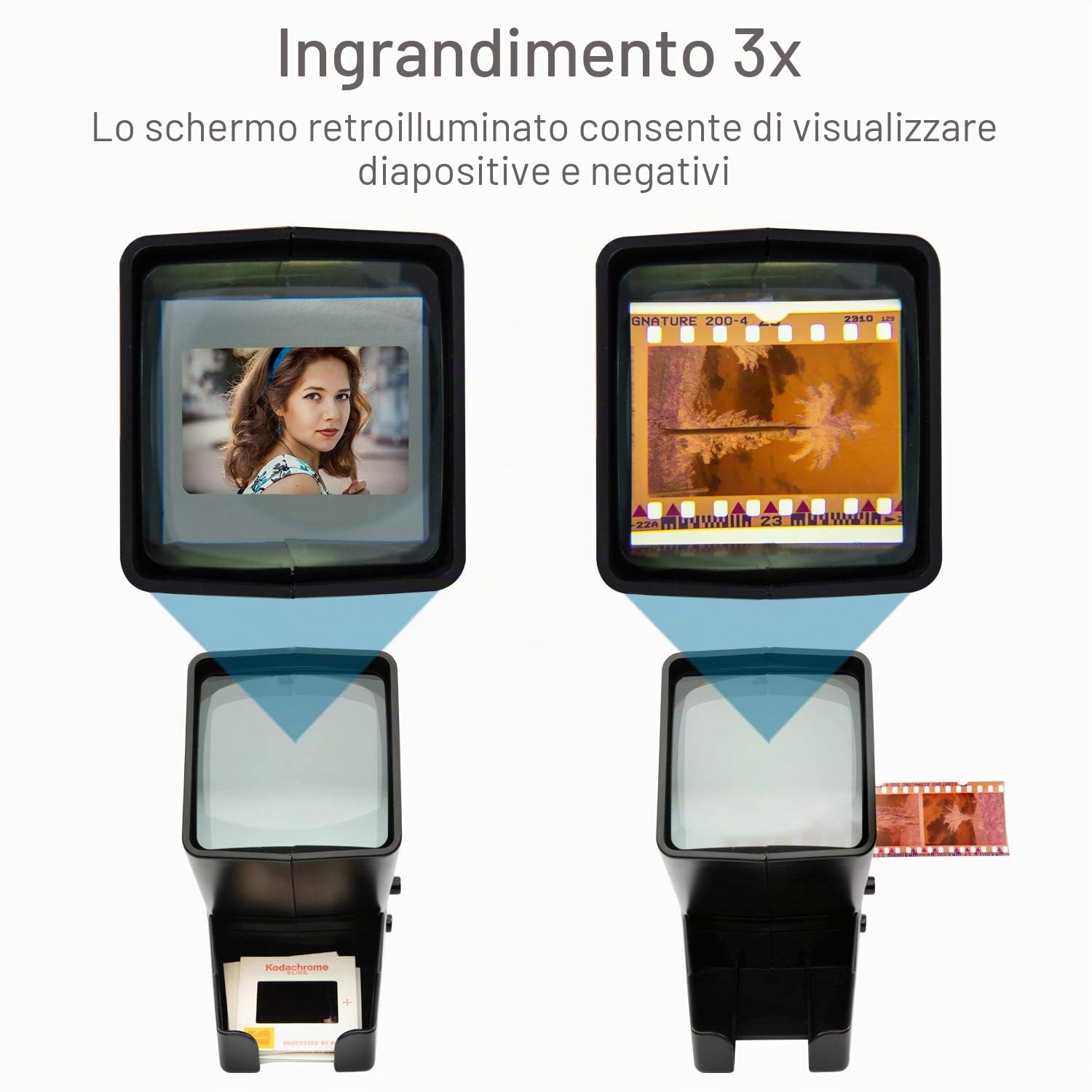 KODAK Proiettore di diapositive e negativi da 35mm, alimentazione a batteria, ingrandimento 3X, LED