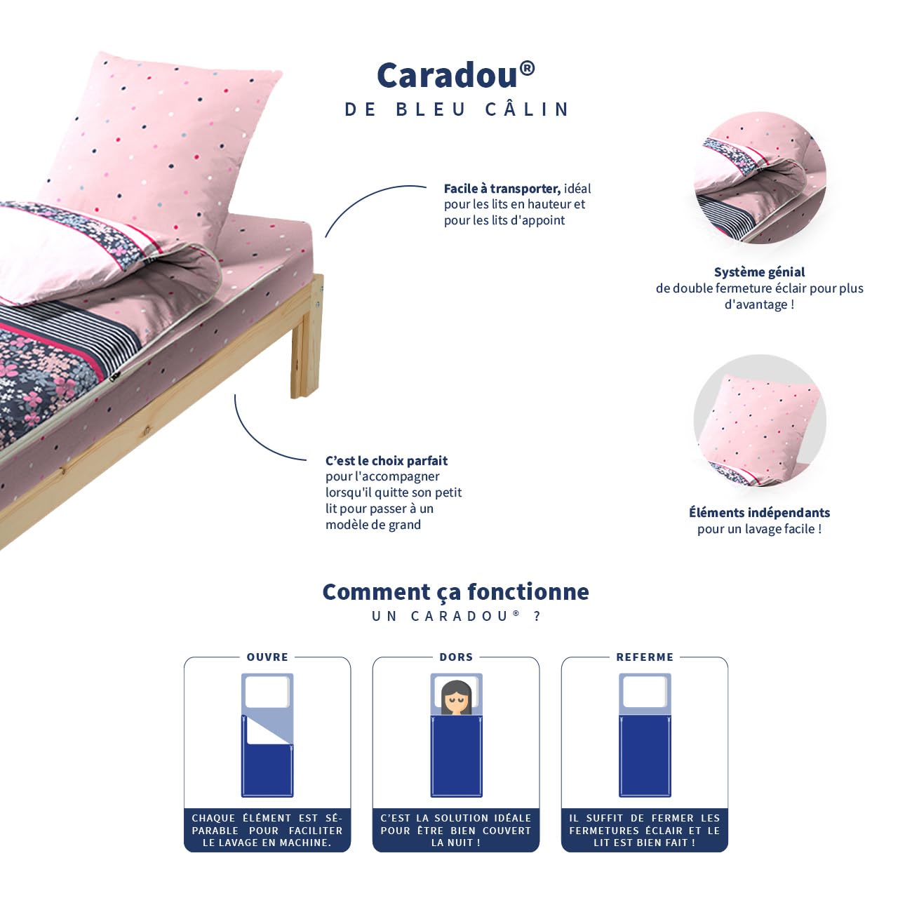 Bleu Câlin Caradou CARC90 Biancheria da Letto per Bambini, Cotone, Lucile Rosa, Singolo, 90x190 cm
