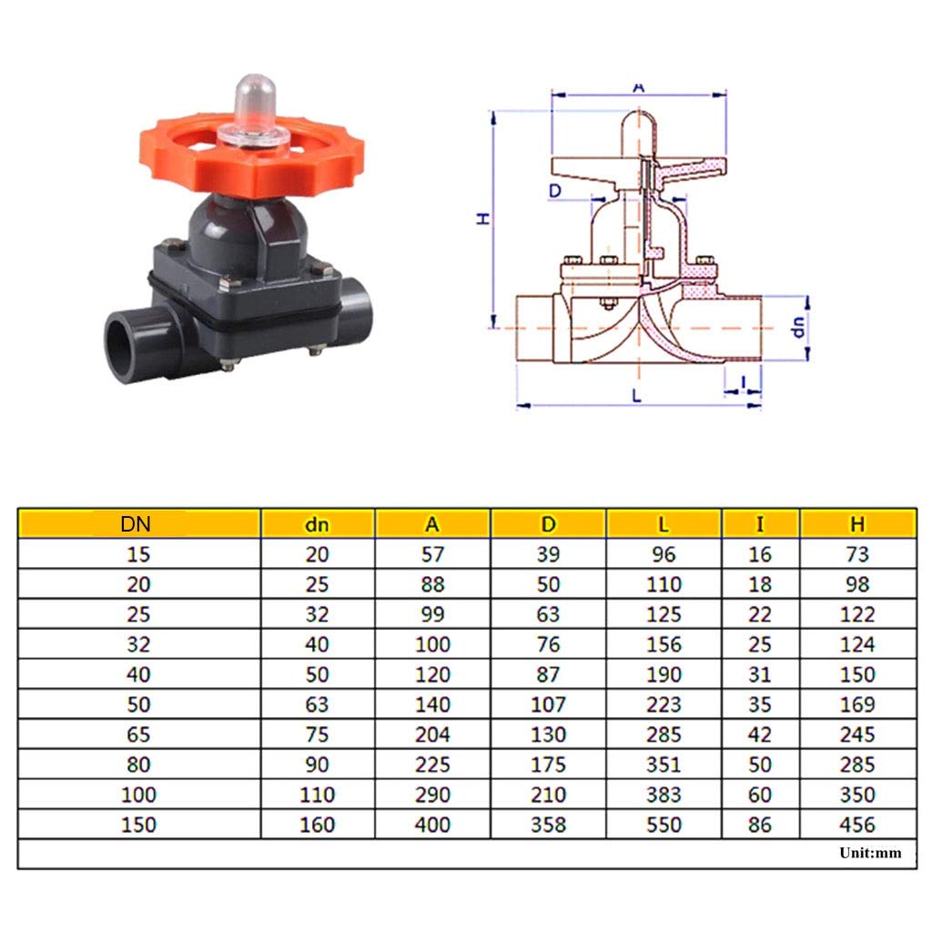 Membranventil, Od 20~110 Mm Upvc. Kunststoff-Membran-Ventil, Aquarium-Tank-Bewässerungsadapter Gartenwasseranschlüsse Industrielle Wasser-Rohr-Armaturen, 1 Stücke (Size : OD32mm(DN25))