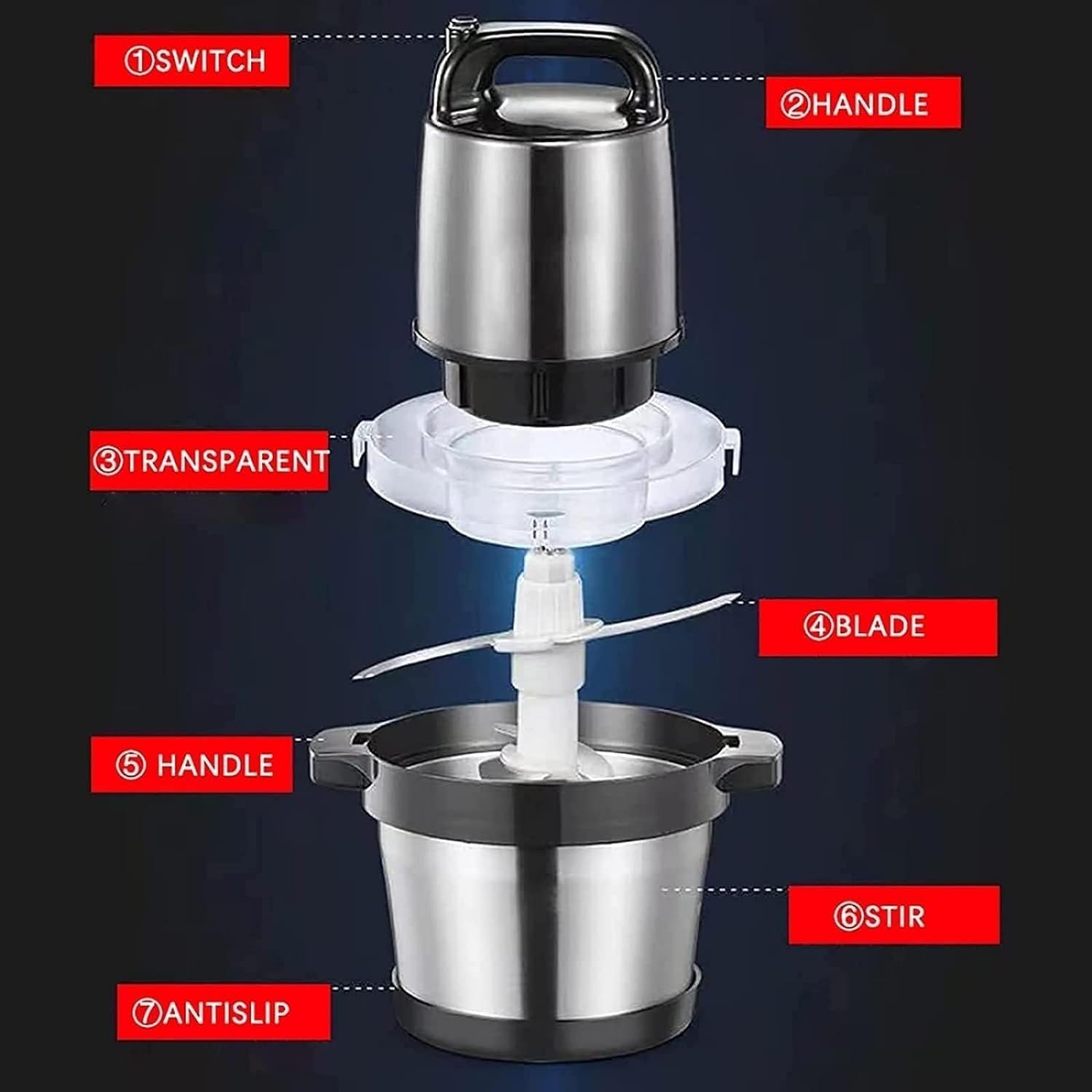 Tritatutto Elettrico 1000W Con Ciotola Acciaio Inox 6L - 4 Lame, 2 Velocità, Per Carne E Verdure - Foto 2