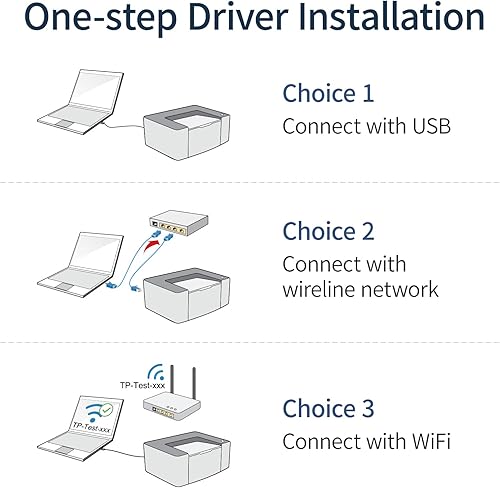 Miniatura 8 de Pantum Impresora láser monocromática P3012DW, impresión inalámbrica e impresión automática de dos caras para uso doméstico y oficina pequeña (V4G09B)