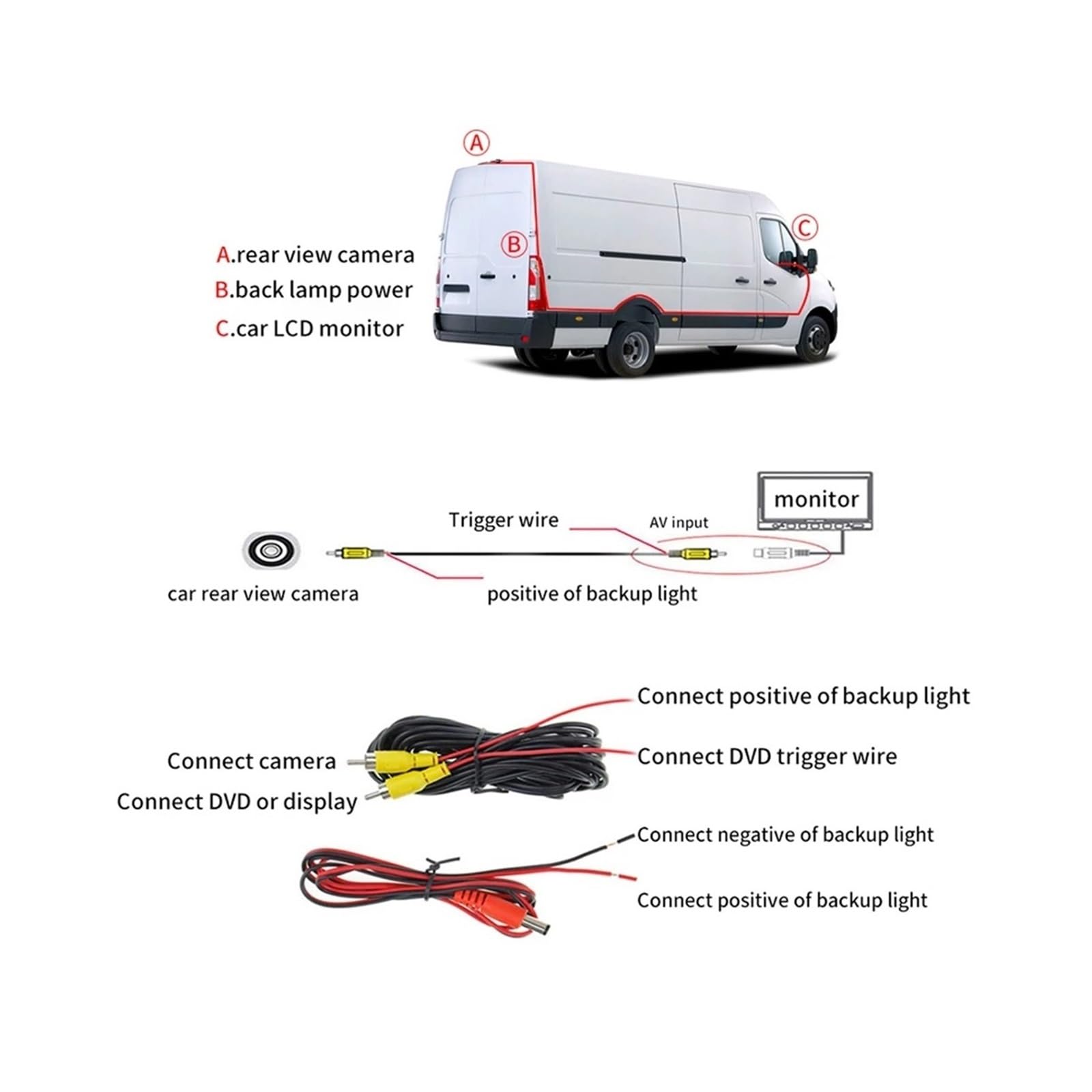 Für Benz Für Viano Rückfahrkamera Set