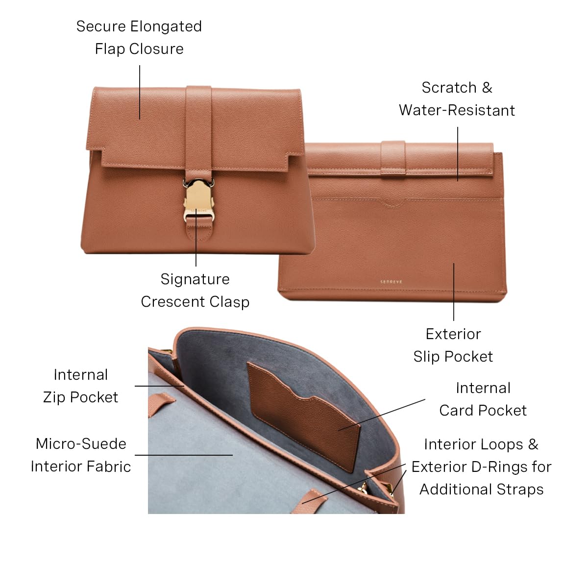 Amazon.com: SENREVE: Shoulder Bags