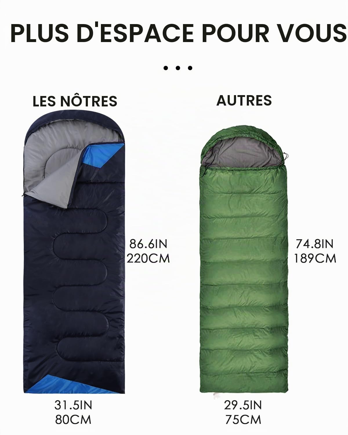 Sacs de Couchage pour Adultes, Sac de Couchage léger et imperméable - Sac de Couchage par Temps Froid pour Filles, garçons, Hommes pour Le Camping, la randonnée, Les Voyages, la Chasse avec Sacs de