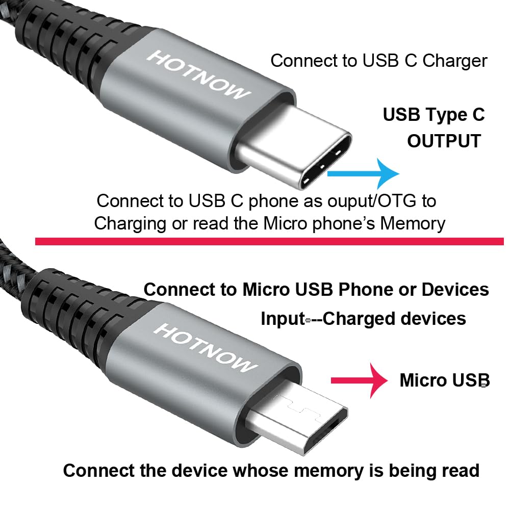 Presa USB C Cavo USB A Type-C 6ft (120W) - Caricamento Rapido E Sincronizzazione Dati Per Dispositivi Multipli Ficus Elastica - Foto 2