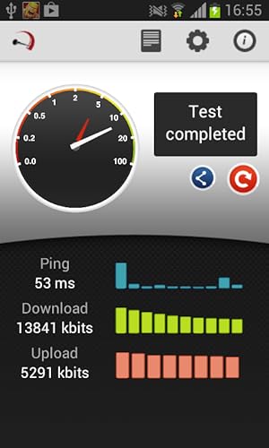 Best Speed Test 2016