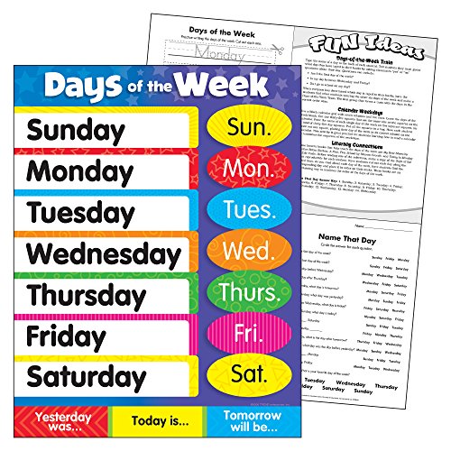 Trend Days of The Week Stars Learning Chart, Classroom Decor, 17" x 22"