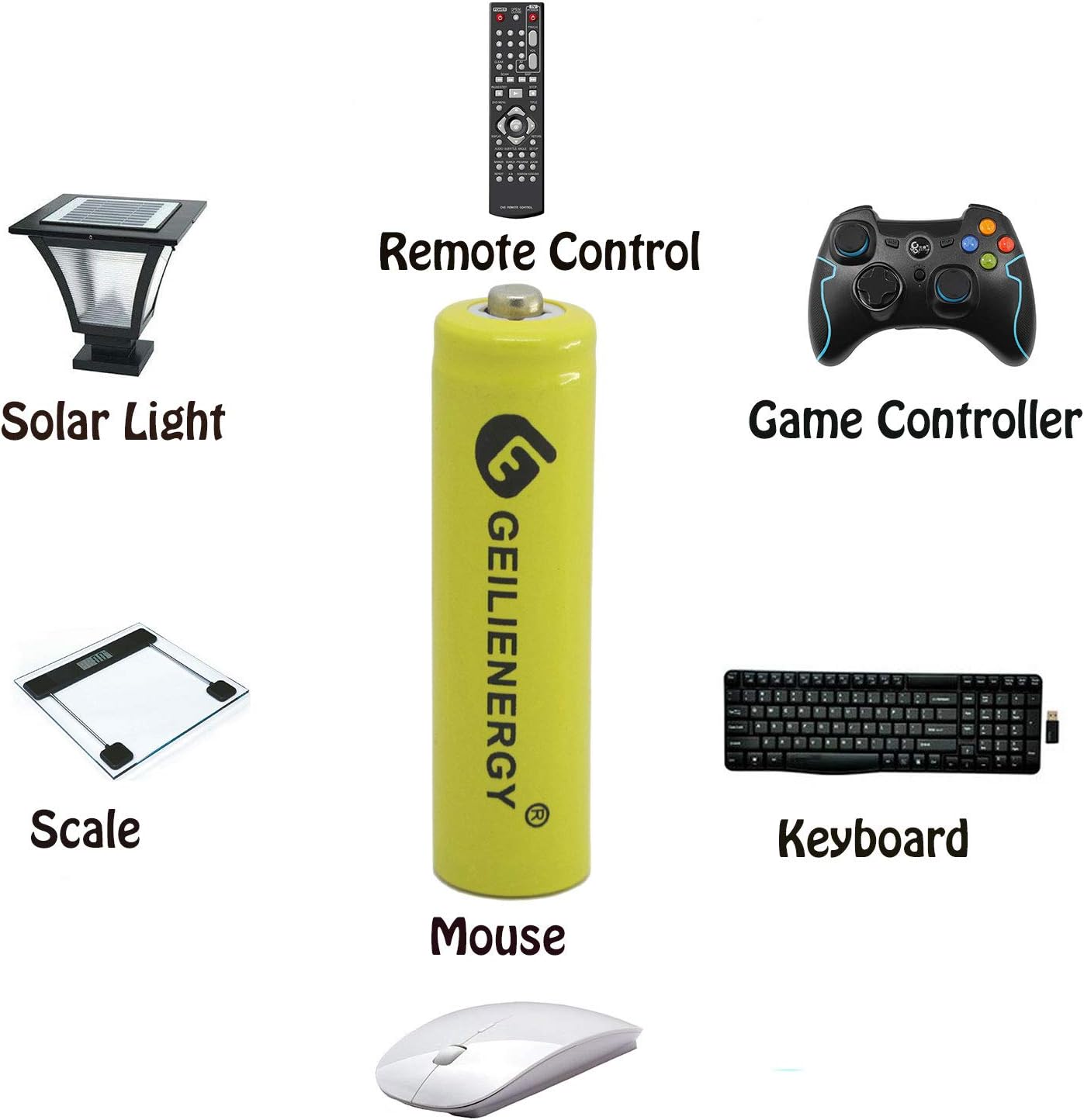 GEILIENERGY Solar Light Batteries AAA NiCd AAA 1.2V 600mAh Triple A Rechargeable Batteries for Solar Lamp Garden Lights (Pack of 12) : Health & Household