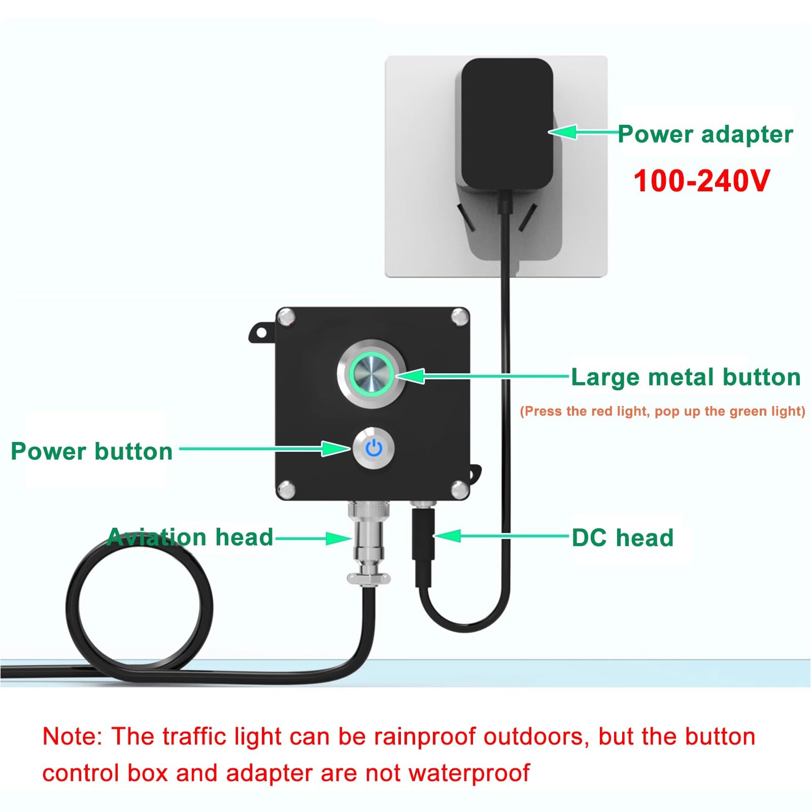 Lampa Ścienna z Sygnalizacją Świetlną, Czerwona/Zielona, ​​2 w 1, Światło Sygnalizacji Świetlnej, AC100-240 V, Oświetlenie Przemysłowe do Rampy Załadunkowej, Plug and Play, Sterowanie Przycis