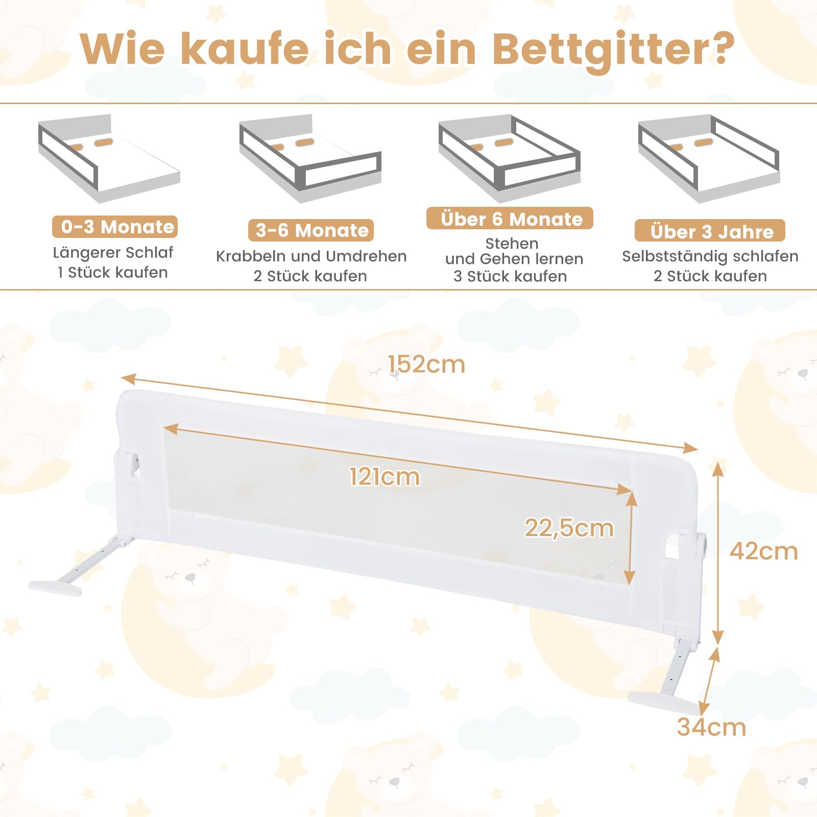 COSTWAY Bettgitter klappbar, 150 x 42cm Bettschutzgitter mit Verstellbarer Gurte, EIN-klick-Faltung, Rausfallschutz Bett 180° faltbar für Boxspringbett, Elternbett, Kinderbett (Weiß)