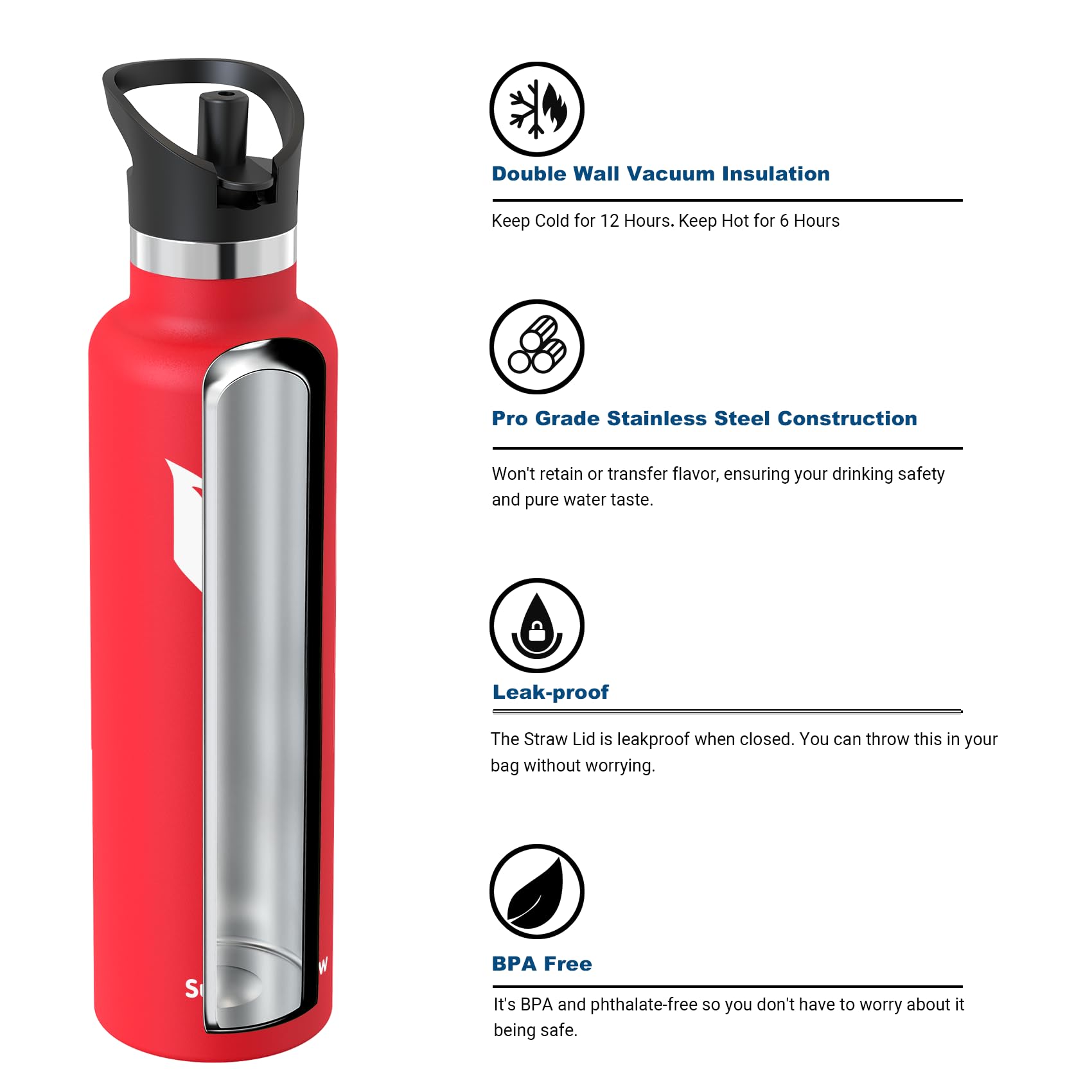 Sparrow Insulated Water Bottle 1L, FlipFlow Metal Water Bottles with Straw Lid, BPA Free - Image 2