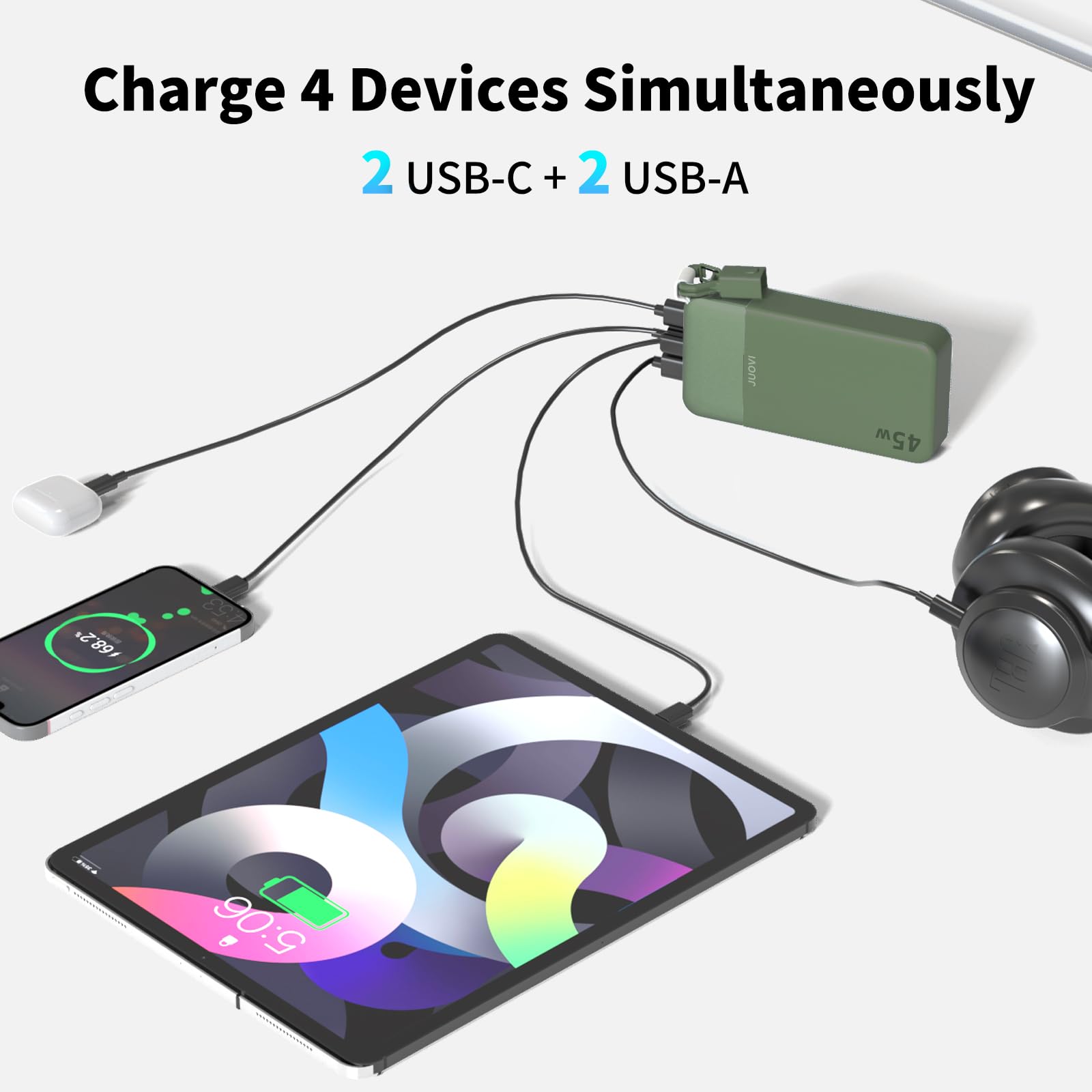 JUOVI 45W Power Bank szybkie ładowanie 20000mAh z odłączalnym kablem USB C | Portable Charger Battery Pack z wyświetlaczem LED, Powerbank Portable Phone Charger dla iPhone 17 16 Pro Samsung S26 S25