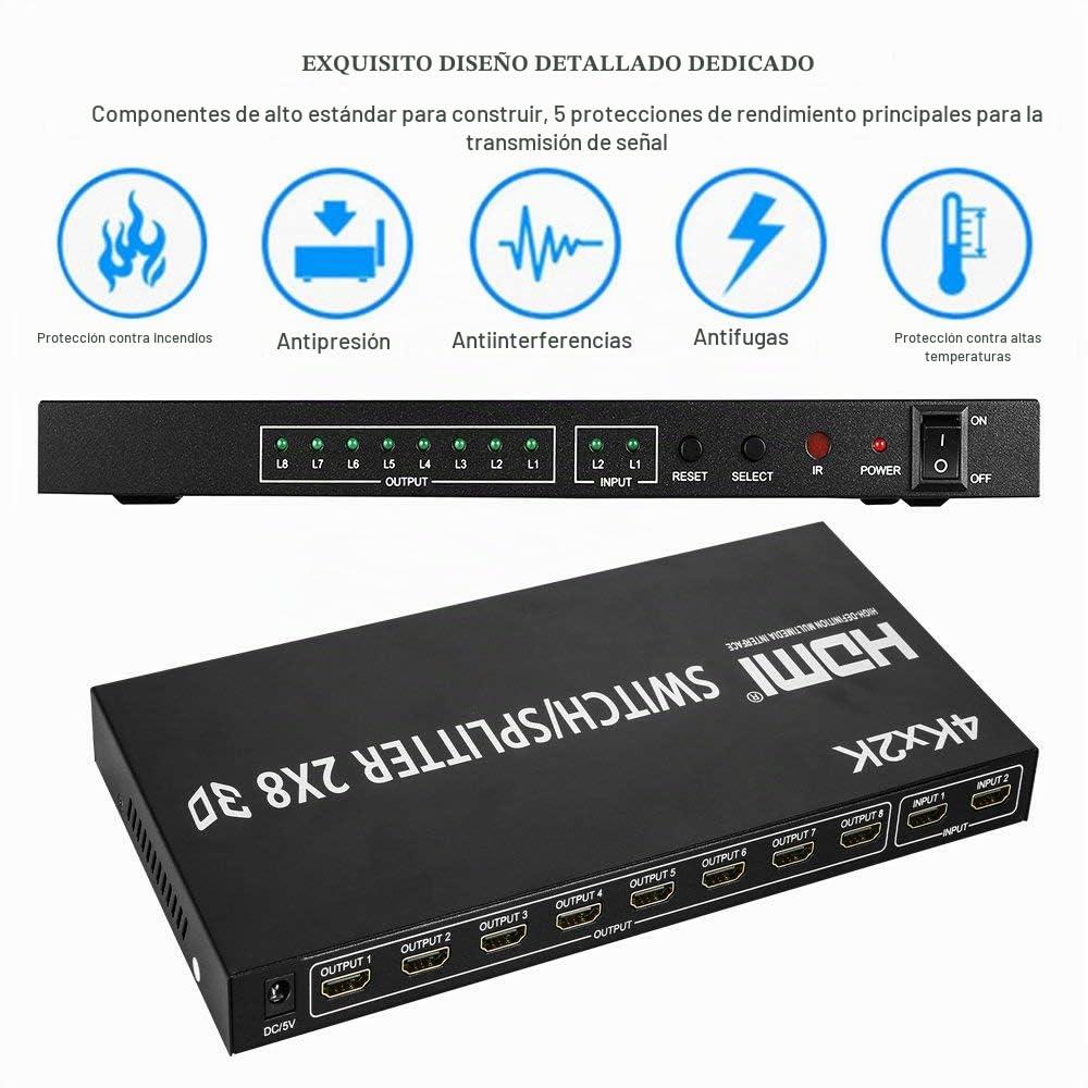2X8 HDMI Splitter, Full HD 4K Video HDMI Switcher 2x8 Split 2 in 8 out Pantalla Dual para PS3 Xbox PC a HDTV Monitor Proyector con alimentación