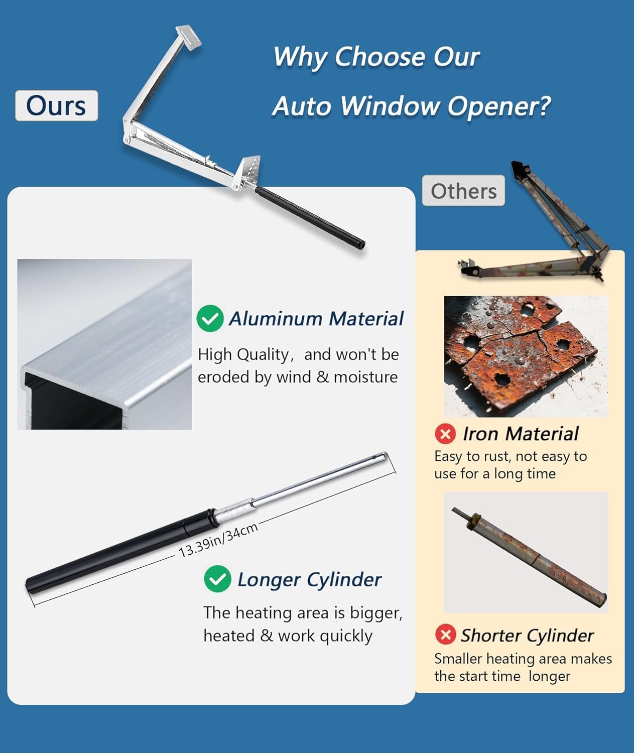 Greenhouse Automatic Vent Opener Automatic Greenhouse Window Openers Solar Heat Sensitive Greenhouse Ventilation Kit Greenhouse Vent Automatic Opener Auto Roof Vent Opener