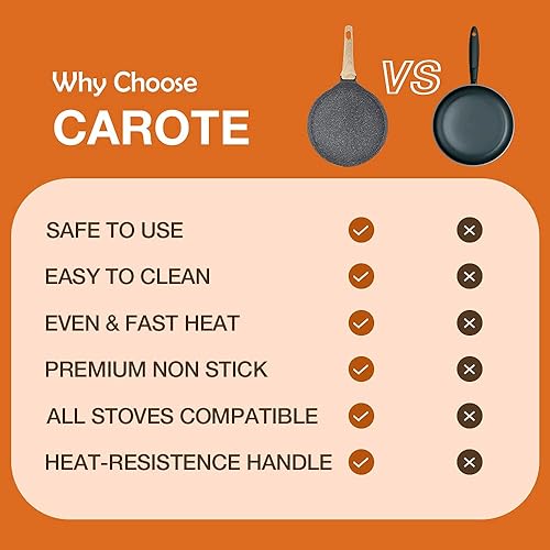 Miniatura 6 de Carote Juego de 2 sartenes antiadherentes para inducción y gas (7.9 in de granito y 9.4 in Dosa Tawa)