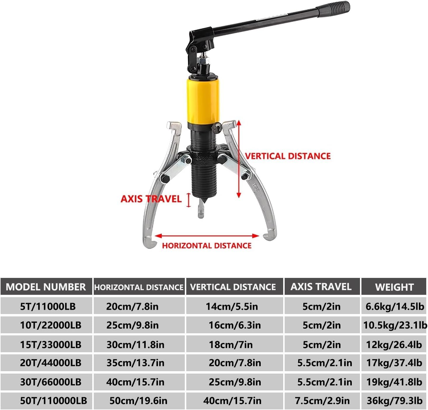 Kit de extractor de engranajes hidráulico para quitar piñones, rotores, ejes, rodamientos de rueda, herramienta esencial para mecánico y bricolaje