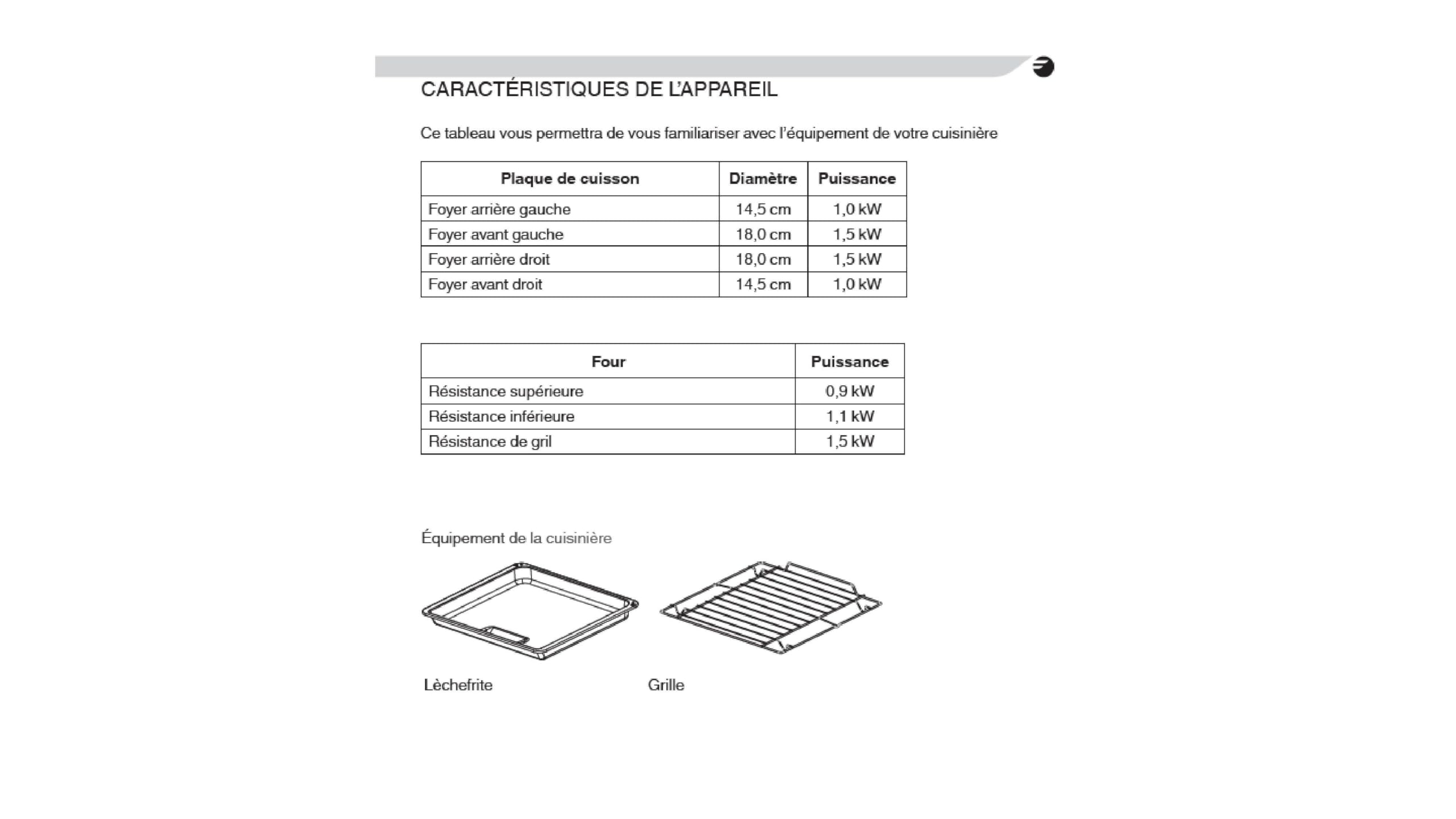Cuisinière Électrique 62l 4 Feux Blanc - FACE103B