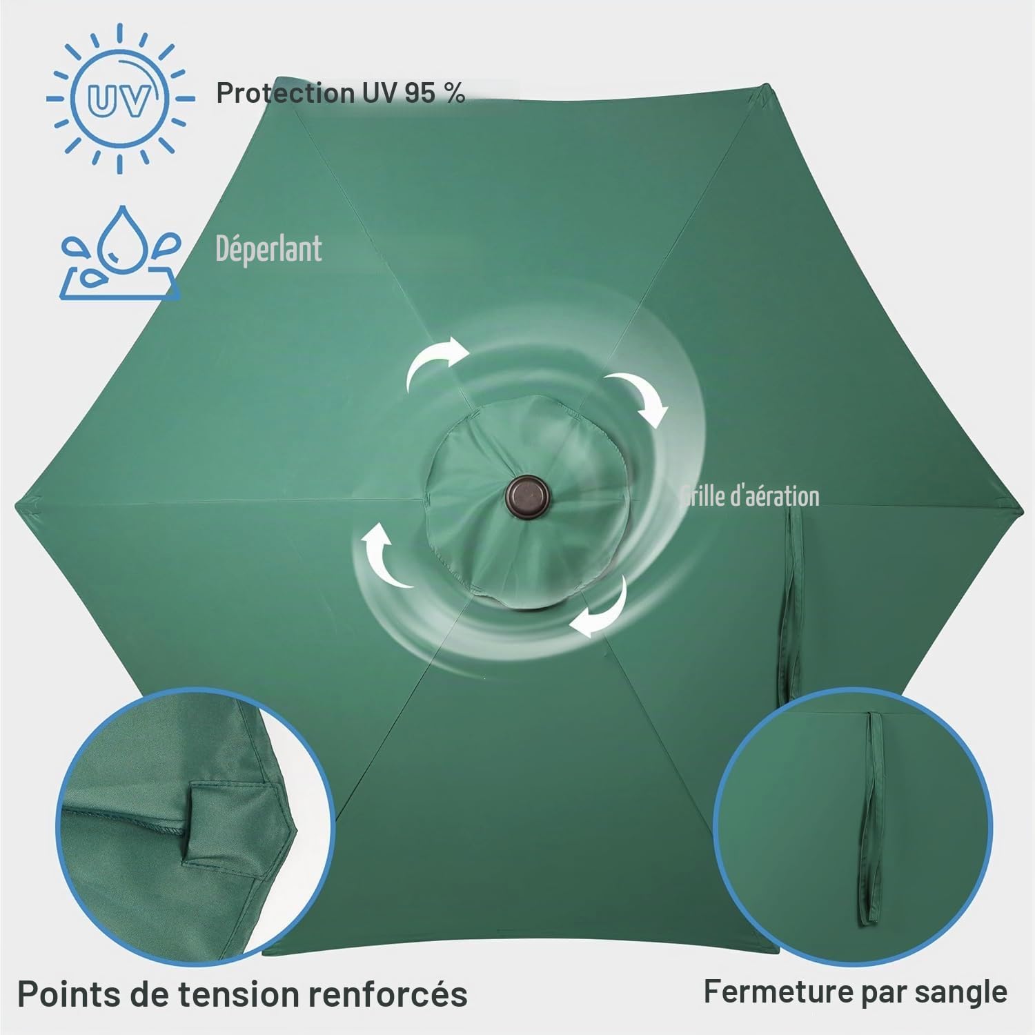 Tissu parasol 6 tiges 3 mètres. Remplacement parasol résistant et épais. Pièce de rechange pour 3 m 6 baleines.