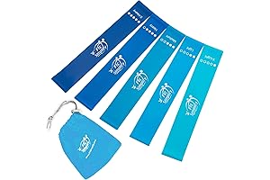 Fit Simplify Resistance Bands Todd Ellenbecker