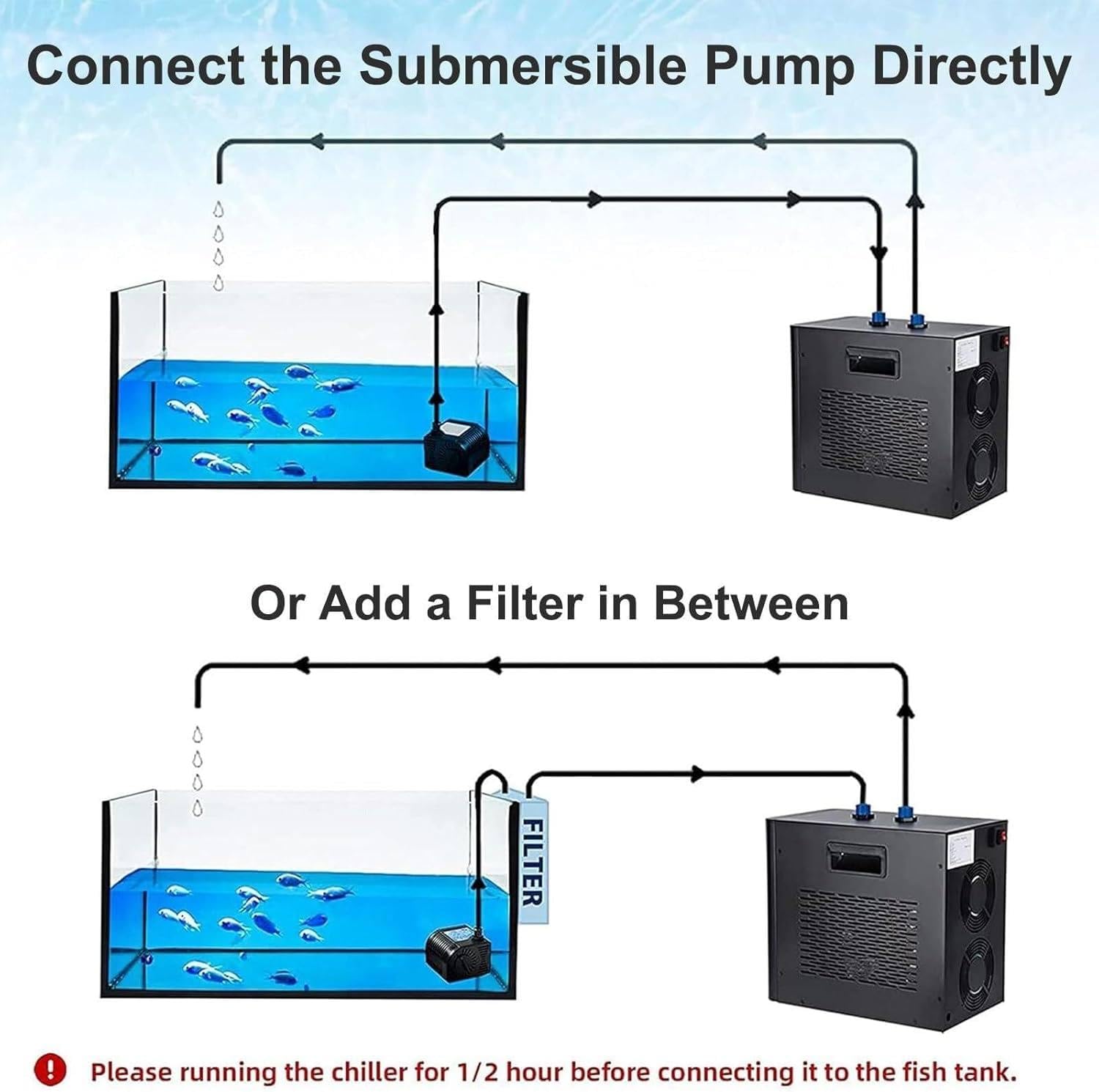 Refroidisseur d'aquarium pour systèmes hydroponiques et aquariums, refroidisseur d'eau active pour eau douce et eau salée, solution de refroidissement efficace