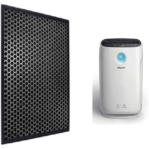 ILoveCleanAir Activated Carbon Replacement Filter Compatible for Philips 2000 Series AC2887 and AC2882 Air Purifier (Black)