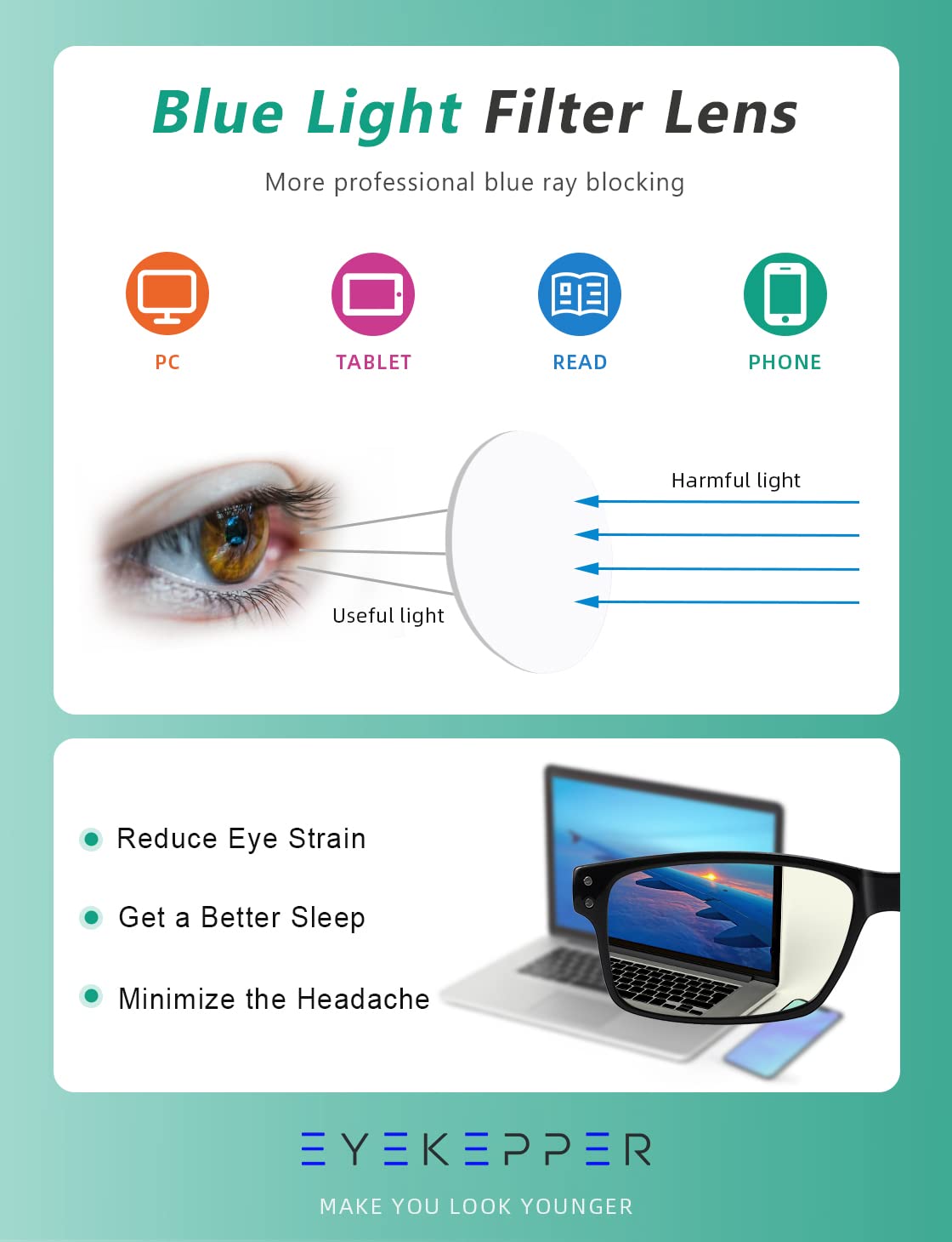 Eyekepper 7 Paia Occhiali da Lettura Classici Anti Luce Blu, Occhiali da Computer per Uomo Donna