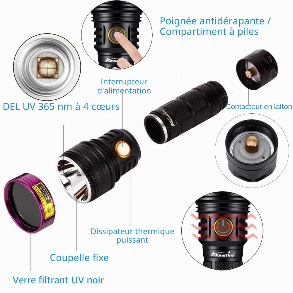 Alonefire SV18 12W Lampe Torche UV 365nm Puissante Rechargeable USB Ultraviolet Lumière Noire Détecteur d'Urine