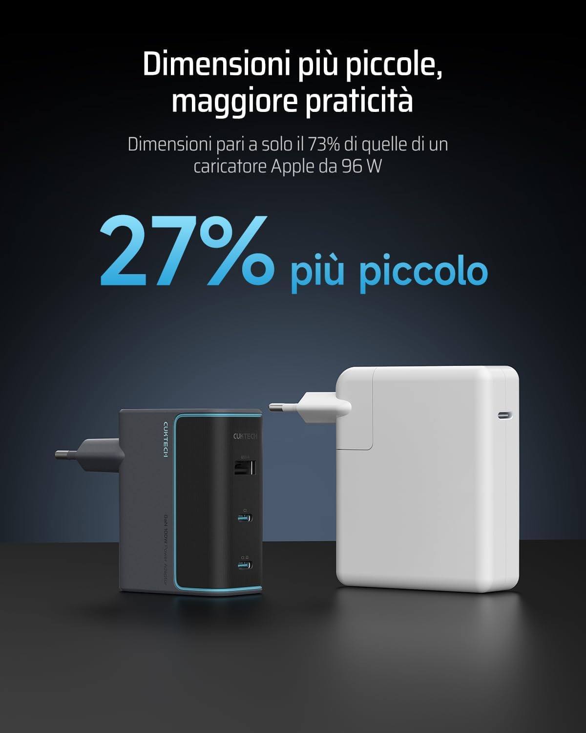 CUKTECH 100W USB C Caricatore Gan Rapido PD Compatibile Samsung Galaxy S24 iPhone 16 Pro Laptop MacBook Pro Nero