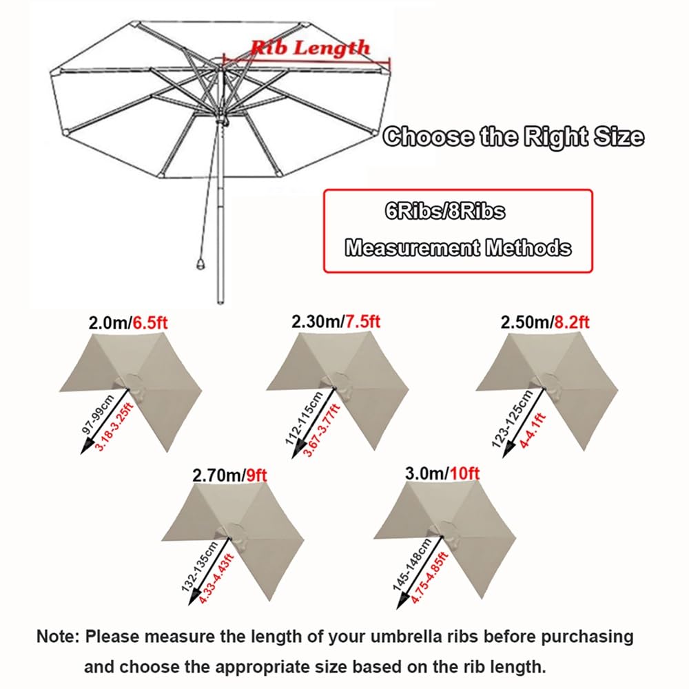 EliteShade Copertura Ricambio Per Ombrellone 2,7 M – 8 Stecche – Protezione UV 95%