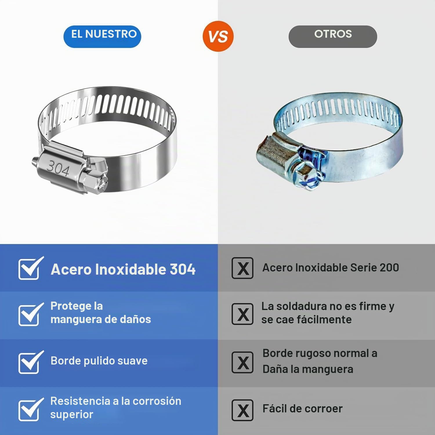 Abrazaderas de Tubería Acero Inoxidable,Juego de abrazaderas de manguera,Abrazaderas de Manguera Ajustables 8-44 mm completamente de acero inoxidable 304,abrazadera para manguera piscina(101Piezas)