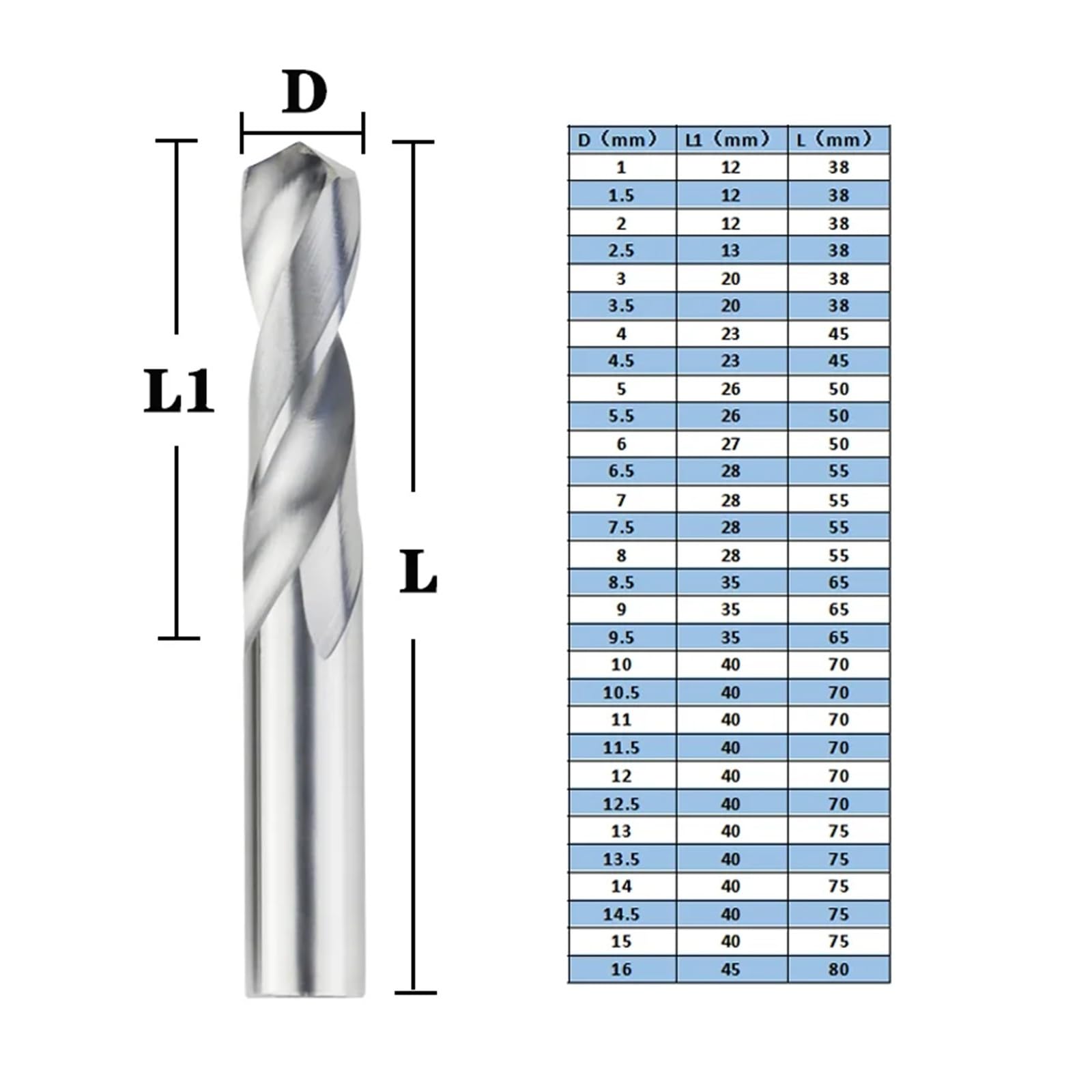 1 punta da trapano in tungsteno solido per trapano in carburo di CNC, 1,0-20 mm, per lavorazione dei metalli, fresa in carburo (9,0 x 35 x 65 L)