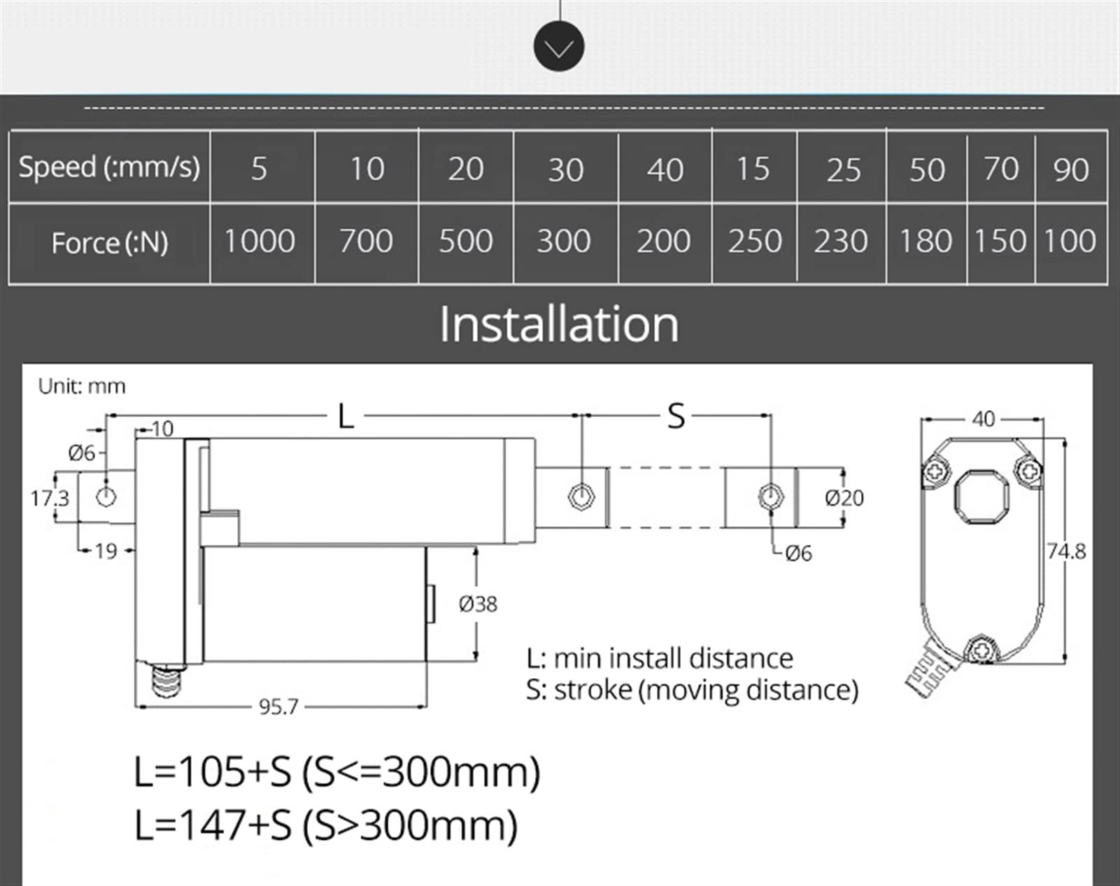 Siłownik liniowy o skoku roboczym, Siłownik liniowy 24 V o skoku 50–250 mm, sile 150–1000 N i prędkości 5–70 mm/s(100mm Stroke,1000N 5mm per second)