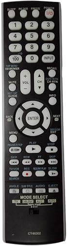 Mando a distancia universal para televisores Toshiba, control remoto de repuesto para todos los televisores Toshiba LCD LED 3D HDTV 4K UHD Smart TV
