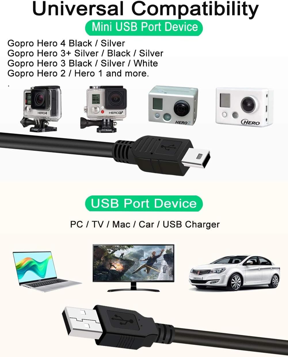 Mini USB Cable for GoPro Hero 4, 3, 2, 1-3ft Camera Data Sync and Charging Cord, USB A to Mini B Fast Charger Cord for Gopro Hero 3+ Silver Black White