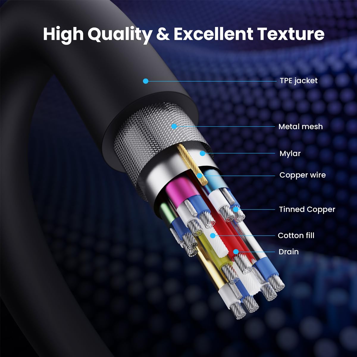kabel przedłużający DisplayPort 2.1 pod kątem 90 stopni, kabel Display Port męski do żeńskiego 52 Gbps, obsługuje 16K@30Hz, 8K@120Hz, 4K@240Hz/165Hz/144Hz, HDR, HDCP DSC 1.2a, do PS5 (50 cm)
