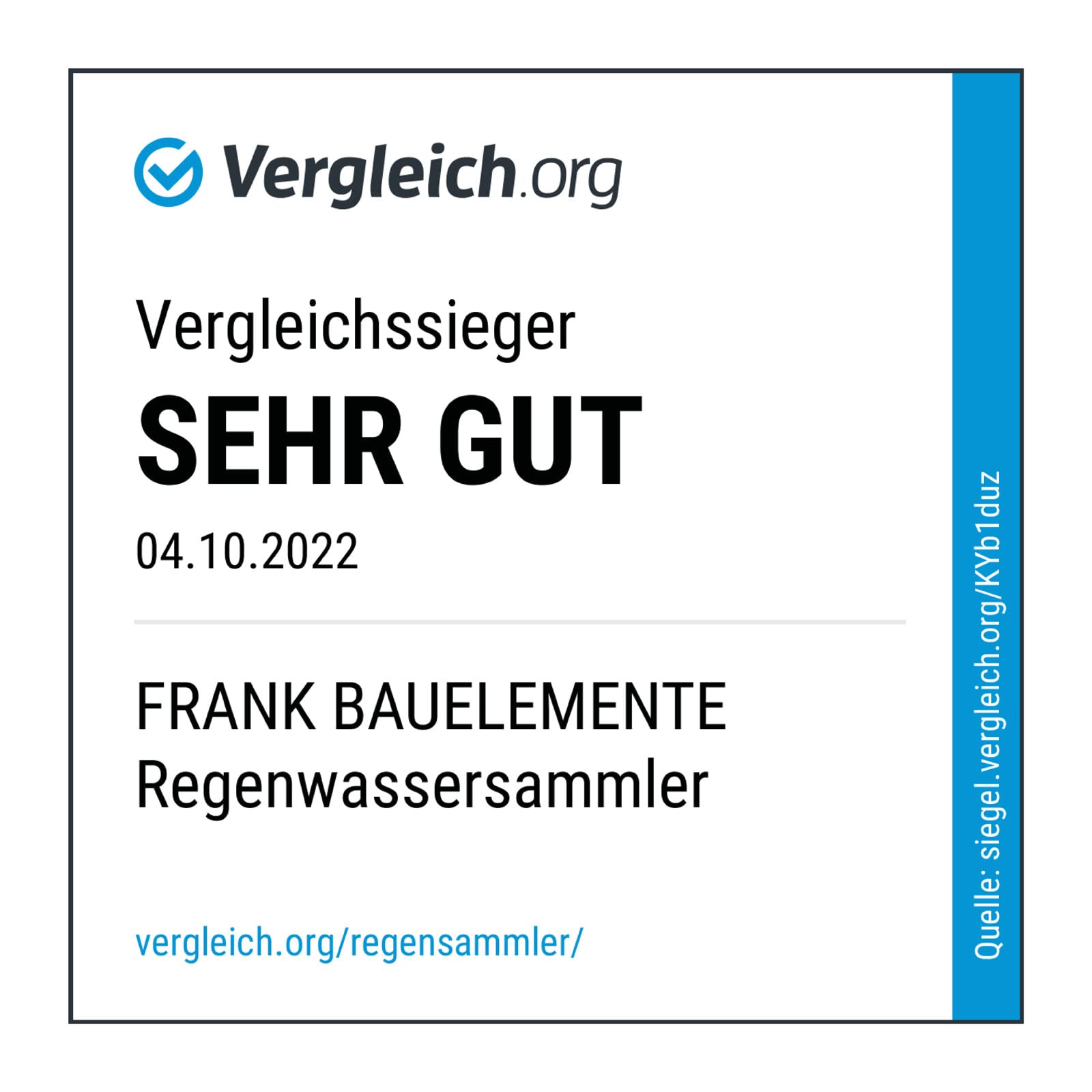 Regensammler Regenwassersammler Zink mit Anschluss - Set DN 76
