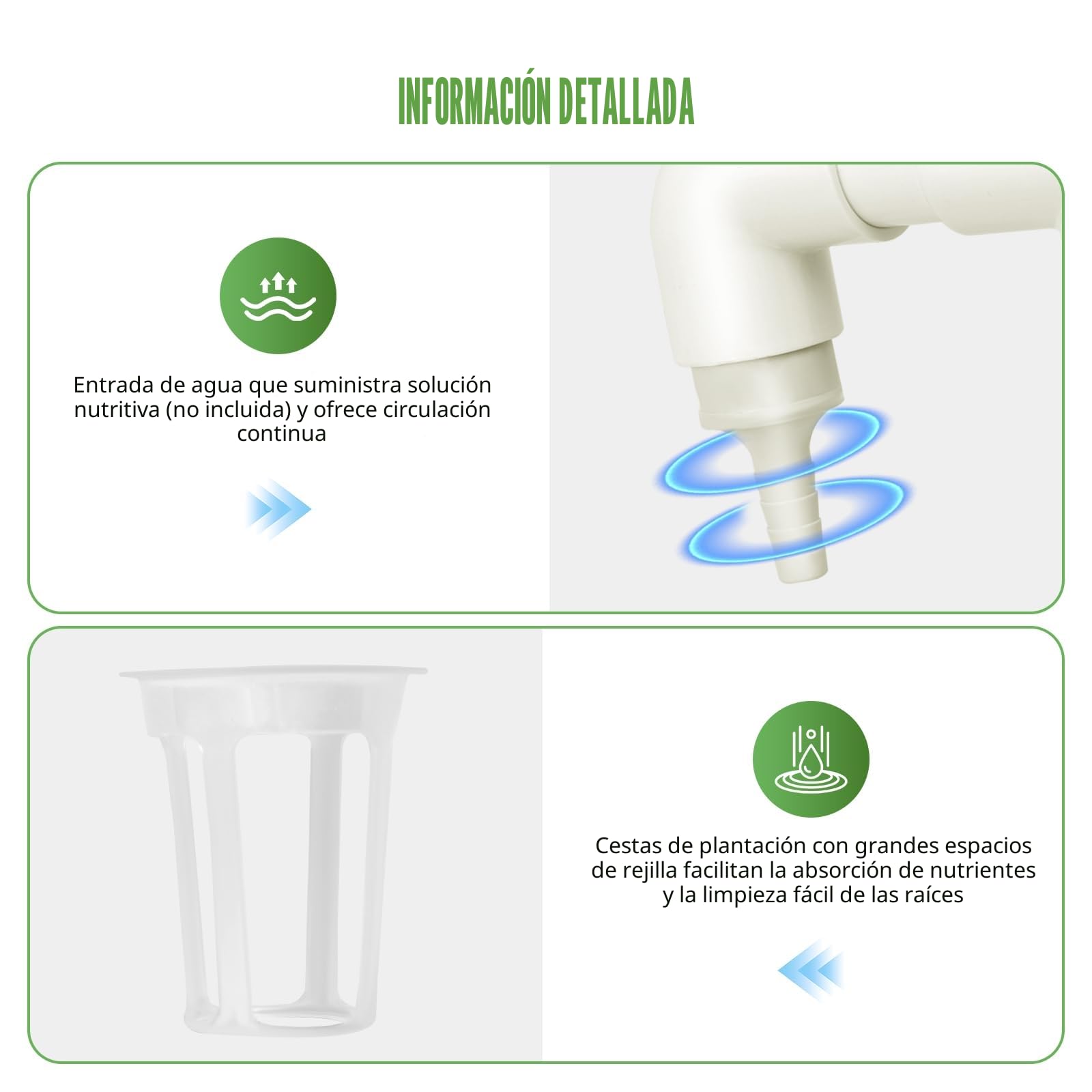 Sistema hidropónico, kit de cultivo hidropónico, 4 niveles con 36 agujeros, sistemas de cultivo de plantas sin tierra, para jardín, oficina y otros lugares interiores y exteriores