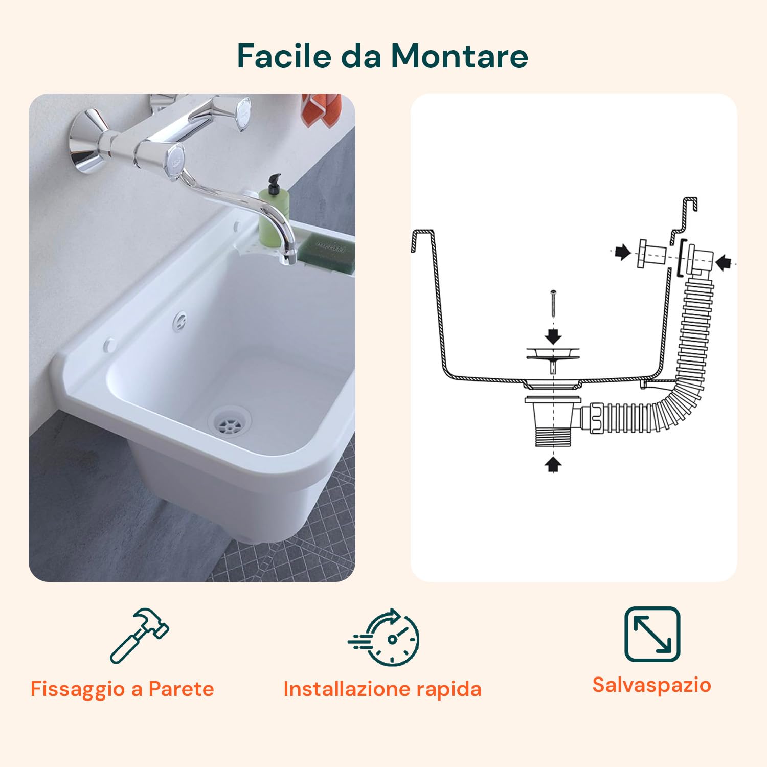 Avilia Lavatoio da Esterno - Lavabo da Parete per Lavaggio Vestiti a Mano, Ideale per Giardini, Terrazze, Campeggio, con Piano Antiscivolo, in Resina, 50x35x24cm, Bianco