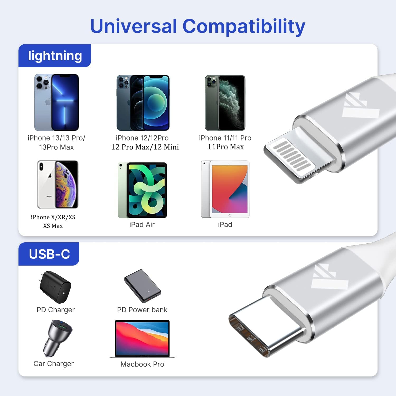 Cavo USB C a lightning corto Power Delivery cavo iPhone USB-C certificato MFi cavo di ricarica per iPhone 14, 13, 12, 11 Pro Max, XR, XS, X, 8 Plus, SE,