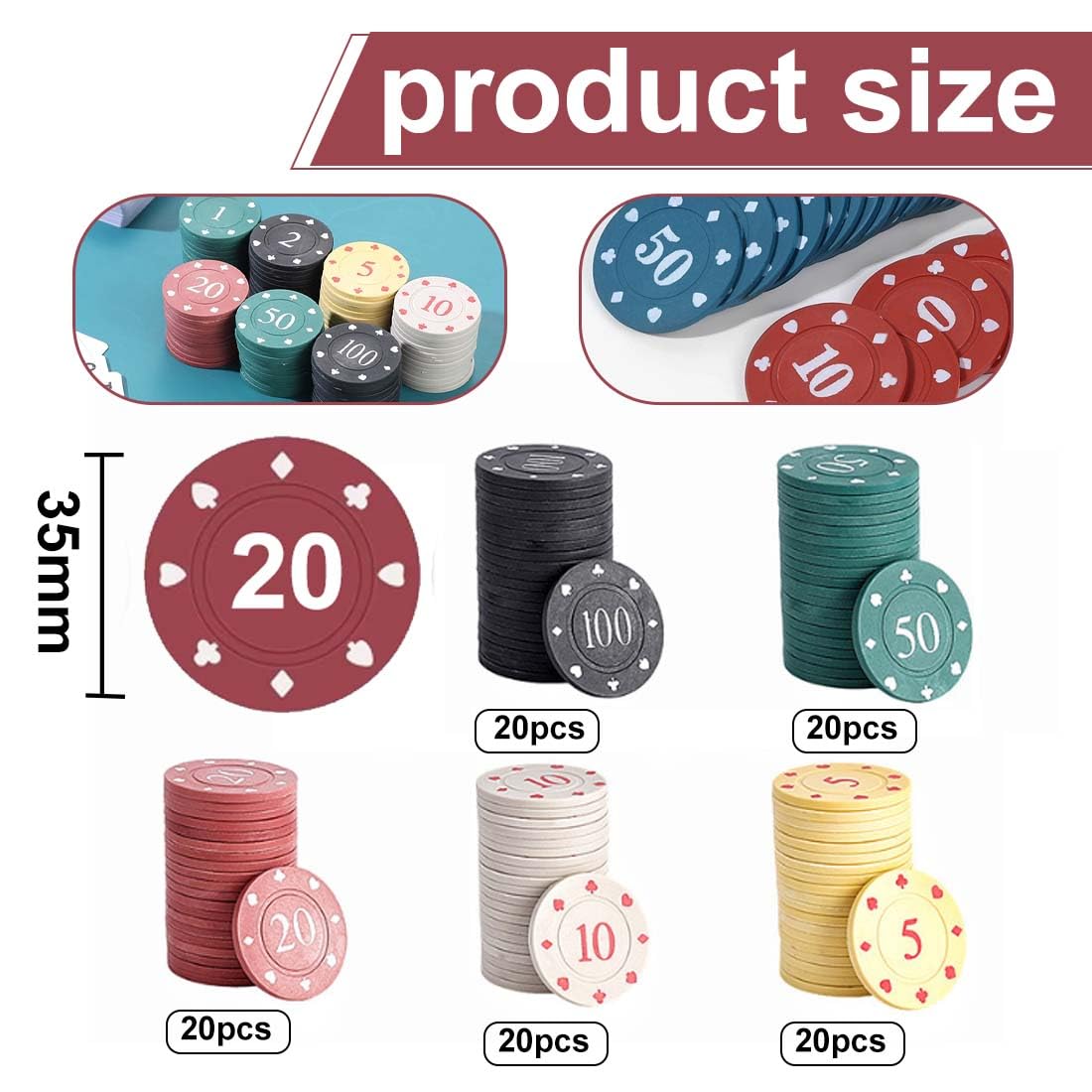Set Chips Poker 100 Pezzi 5 Colori Casinò Feste Gioco
