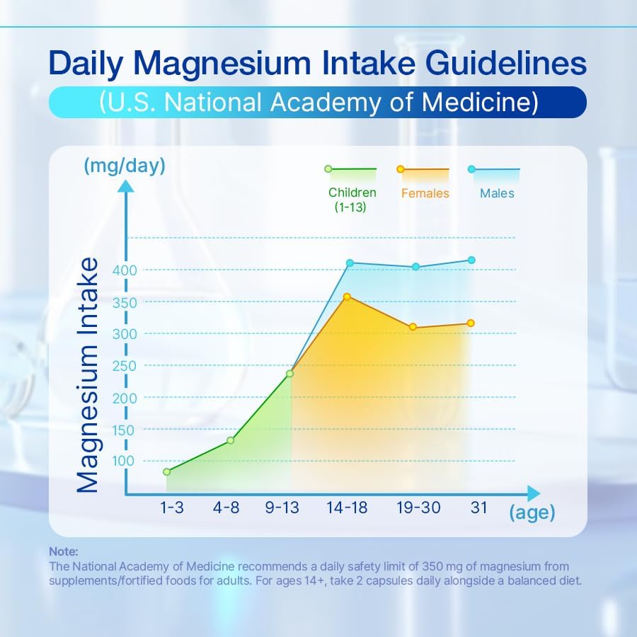 Miniatura 4 de Polvo de glicinato de magnesio, sueño, músculo, corazón y nervio, apoyo tranquilo y sueño para adultos, fácil de absorber, vegano, sin azúcar