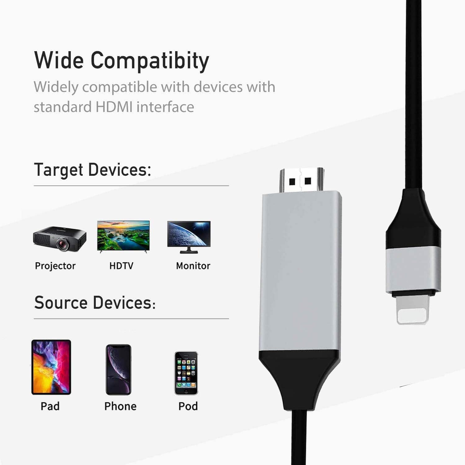 [Apple MFi Certified] Lightning to HDMI Cable Adapter,1080P Lightning Digital AV Adapter HDTV Cable Connector Compatible with iPhone/iPad to TV Projector Monitor No Need Power Supply-6.66ft