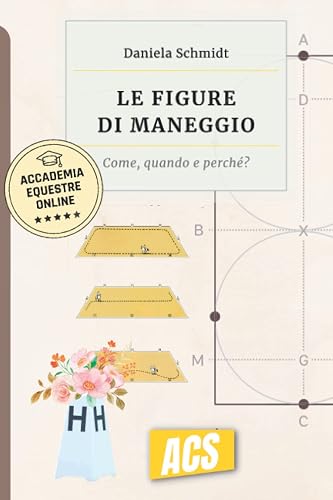 LE FIGURE DI MANEGGIO: Come, quando e perché