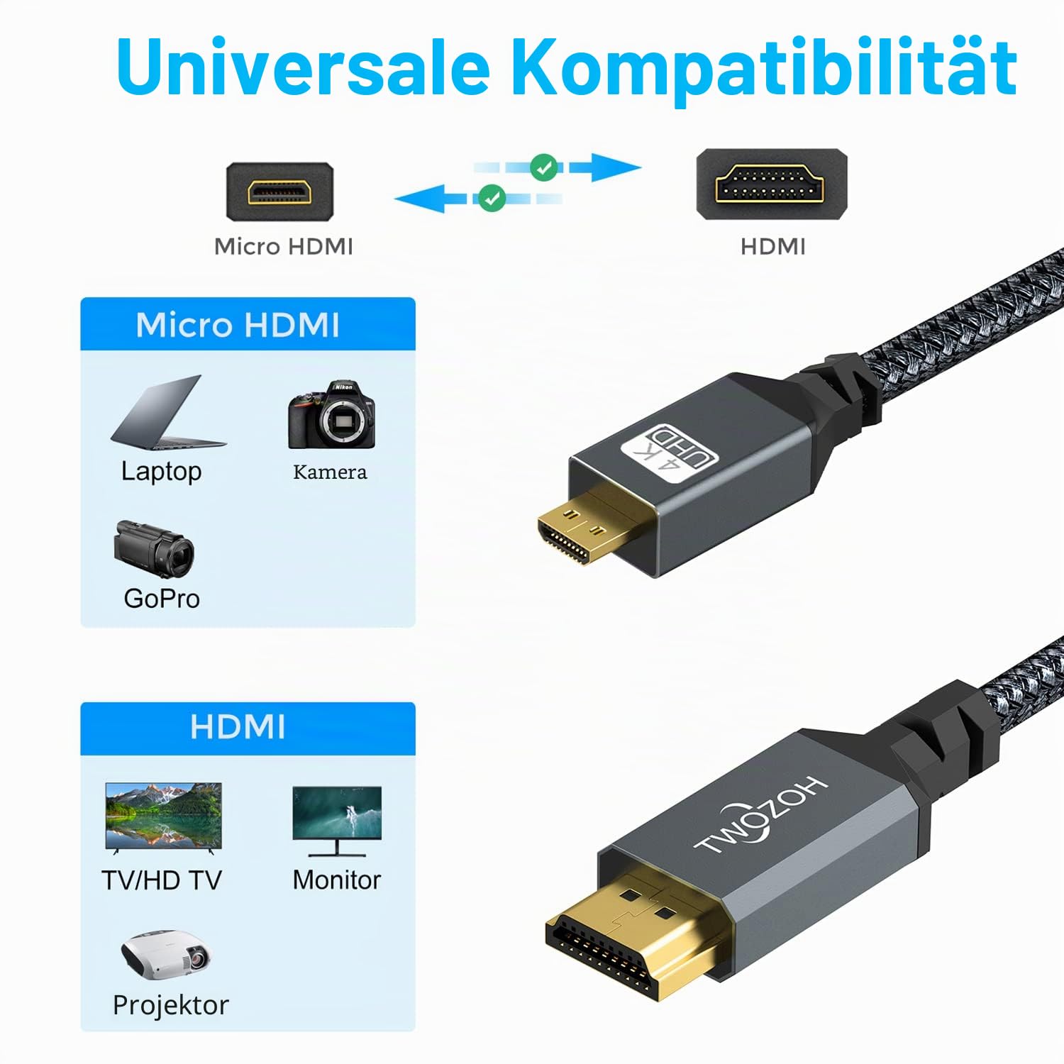 Twozoh Micro HDMI auf HDMI Kabel 5M, High-Speed HDMI auf Micro HDMI geflochtene Schnur Unterstützung 3D 4K/60Hz 1080p