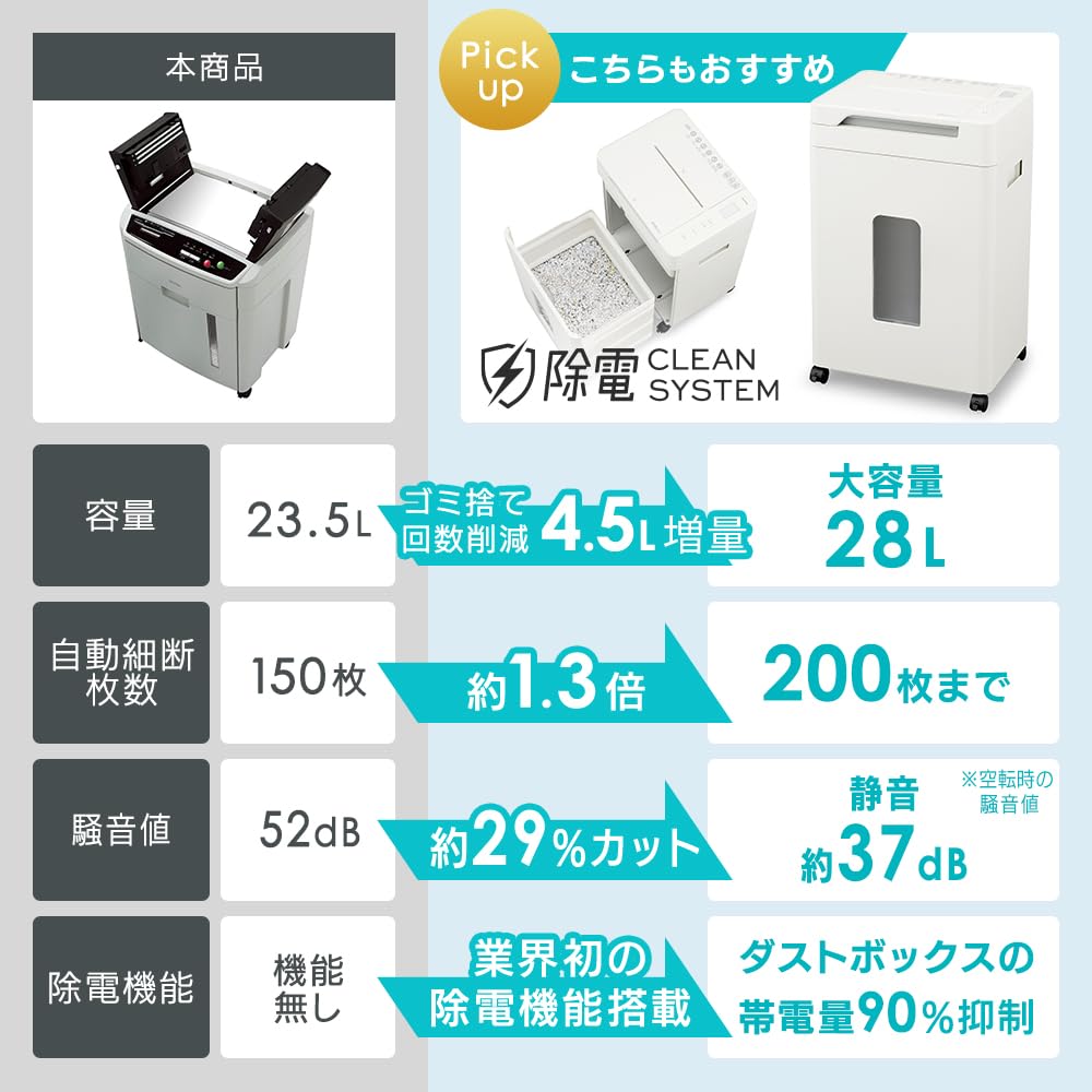 ●超美品●アイリスオーヤマ AFS150C-H オートフィードシュレッダー 静音 AFS-150C-H オートフィードシュレッダー AFS-150C-H アイリス