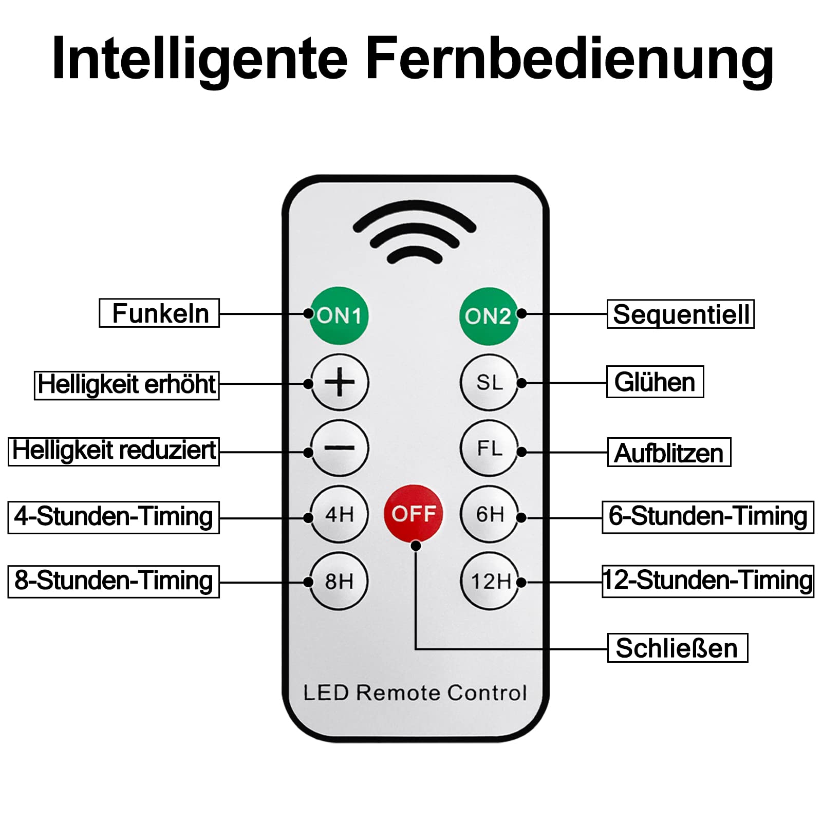 NAIZY LED Kerzen 50er Weihnachtskerzen Kabellos Warmweiß Weihnachtscandle mit timerfunktioner Fernbedienung Weinachten Kerzen IP44 LED Candle mit Clip, für Feste Deko Hochzeit Party, mit Batterie